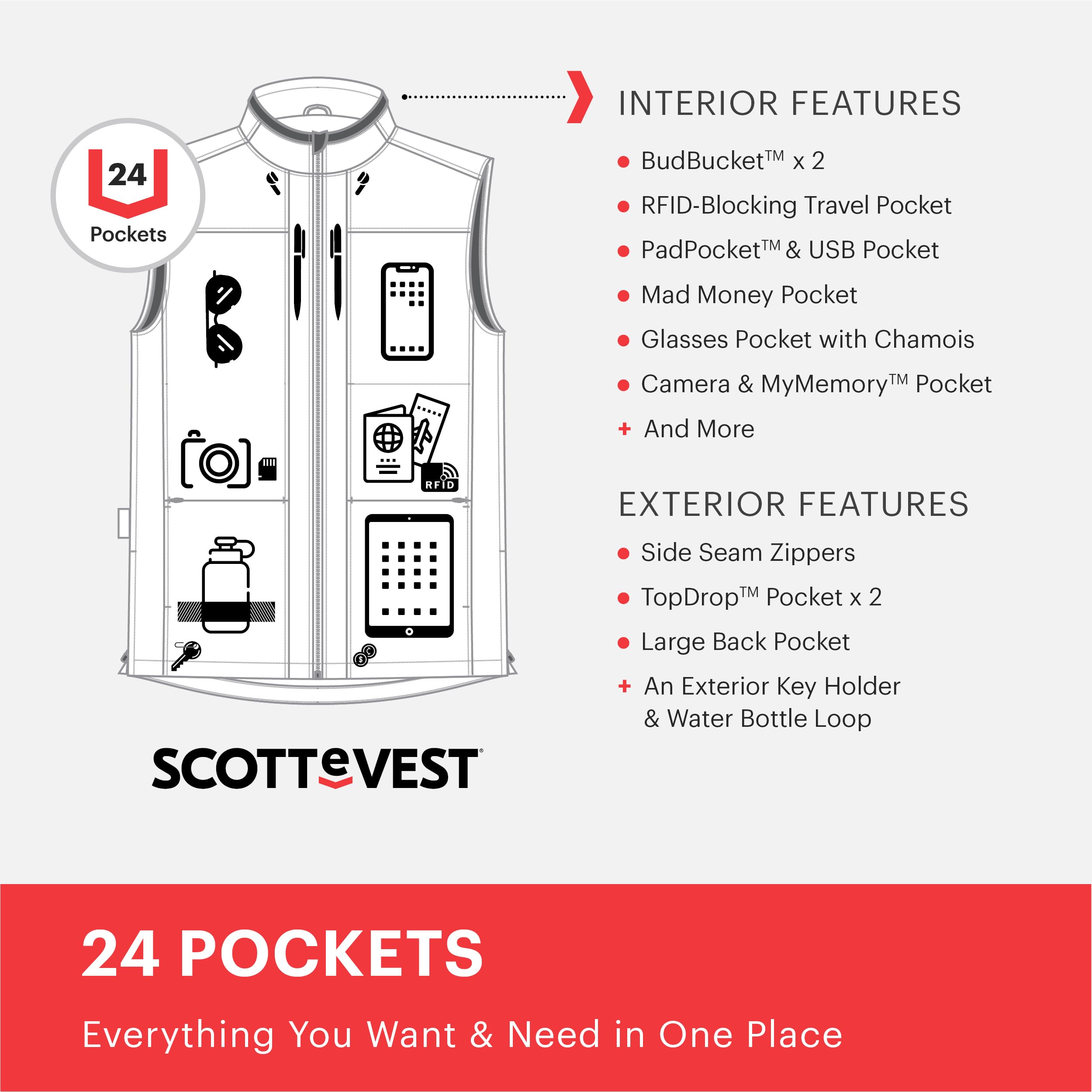 SCOTTeVEST Women's Travel Vest with 24 Hidden Pockets - Water Repellent RFID-Blocking Jacket for Airplane, Hiking & Outdoor Adventures