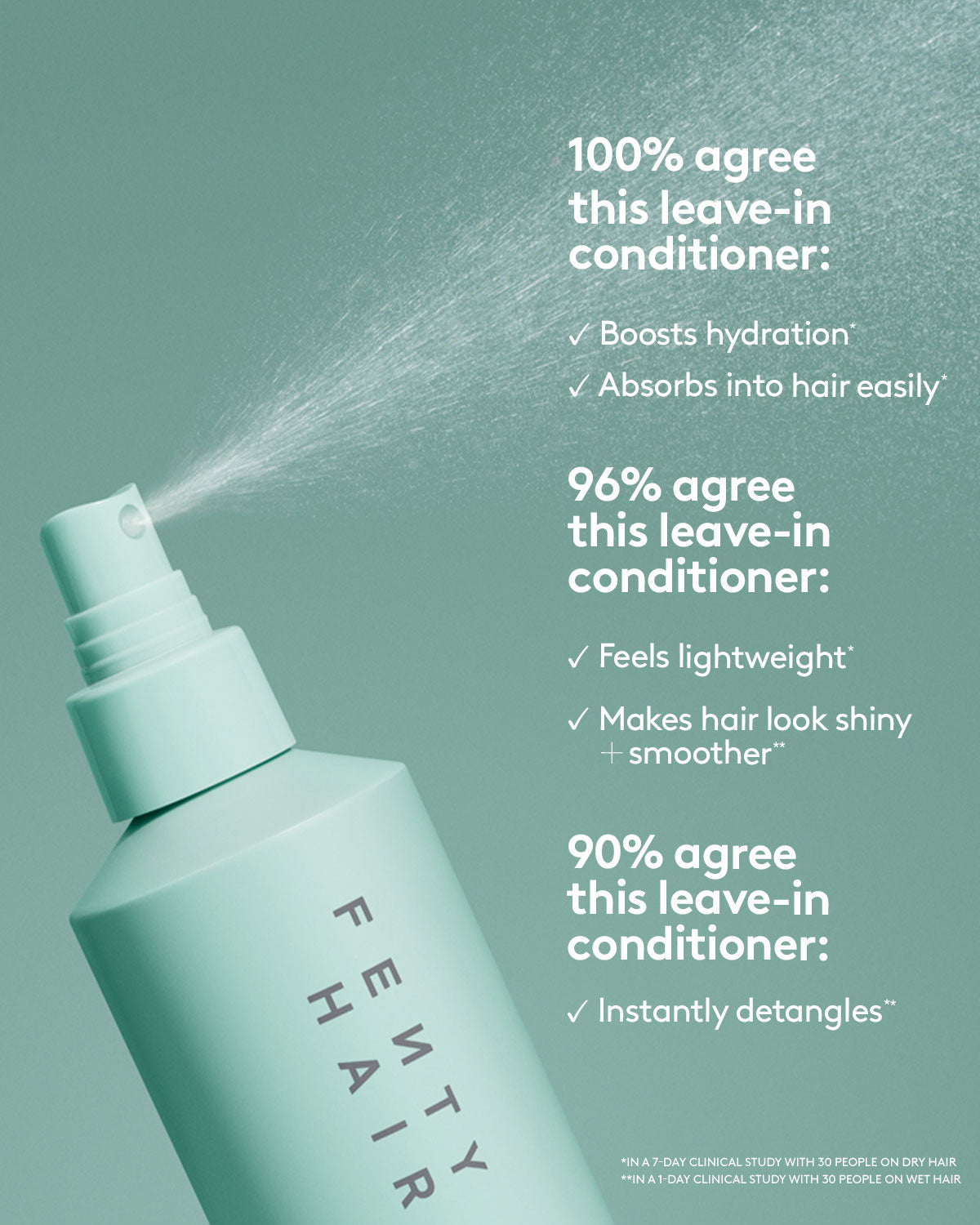 The Water Boi Reparative Leave-In Detangling Conditioner Spray - Hydrating Hair Treatment for Dry, Damaged Hair - Perfect for Daily Use & Post-Workout Refreshment
