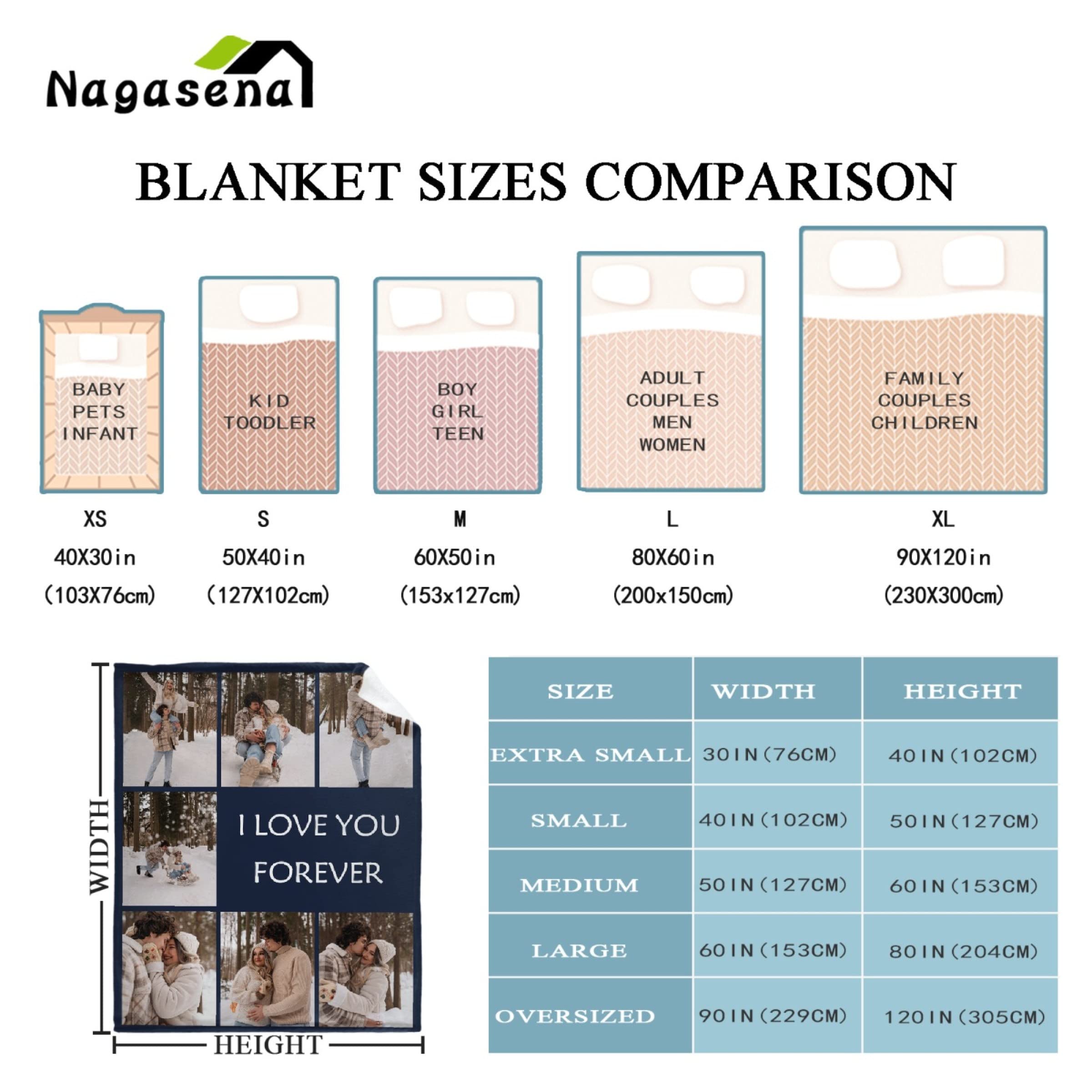 Personalized Fleece Blanket with Name & Photo - Custom Valentine's Gift for Couples, Kids & Family - 120