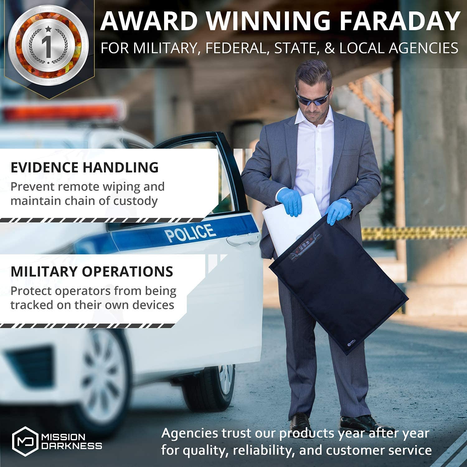 Mission Darkness Faraday Bags for Keyfob, Phone, Tablet & Laptop - RF Shielding, EMF Protection, Anti-Tracking - Secure Your Devices from Hacking & Spying (Perfect for Travel, Privacy Protection & EMP Safety)