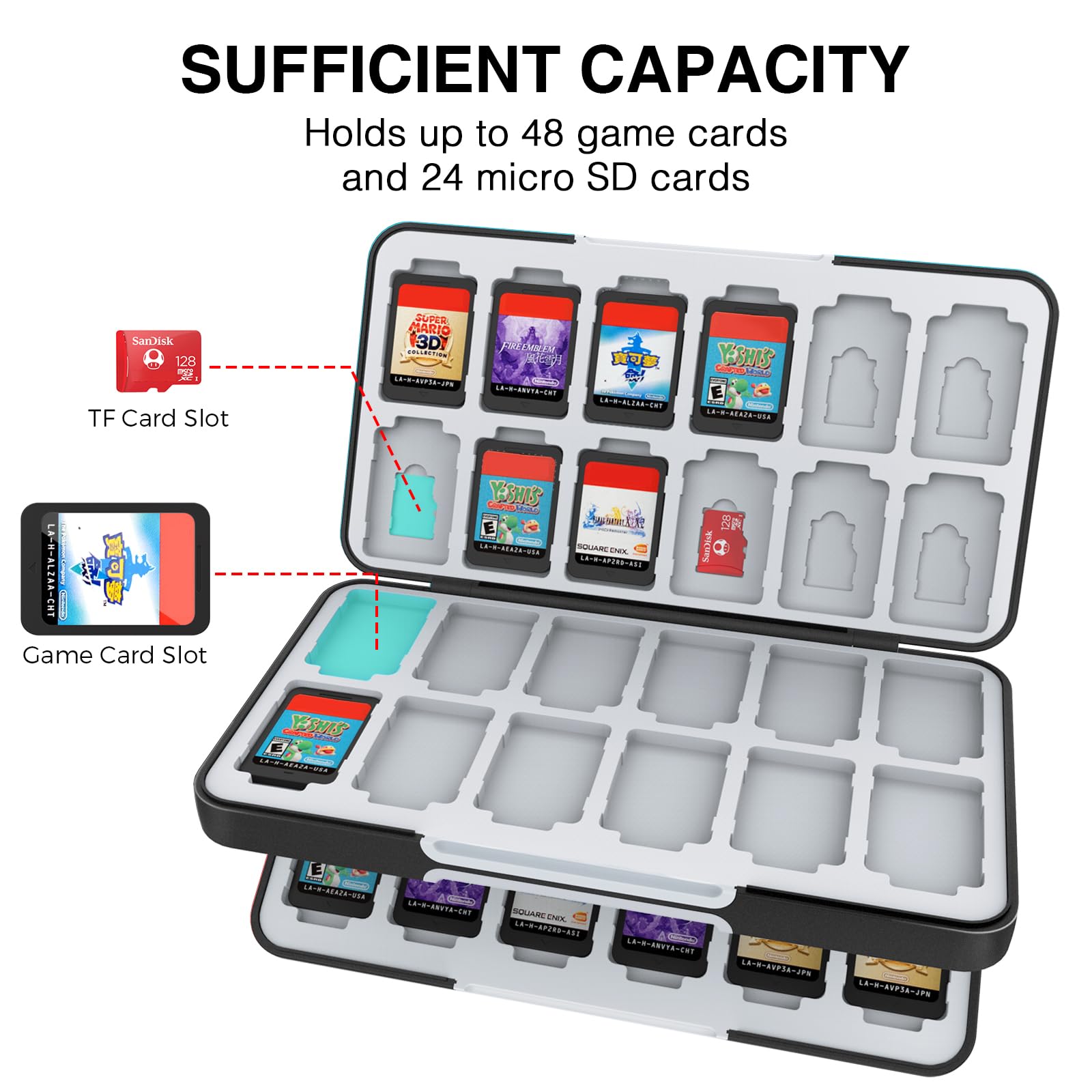 Customized Pattern Nintendo Switch & OLED Game Card Holder - 48 Game Card Slots & 24 Micro SD Card Slots Storage Case for Switch Lite | Portable Travel Organizer for Gamers