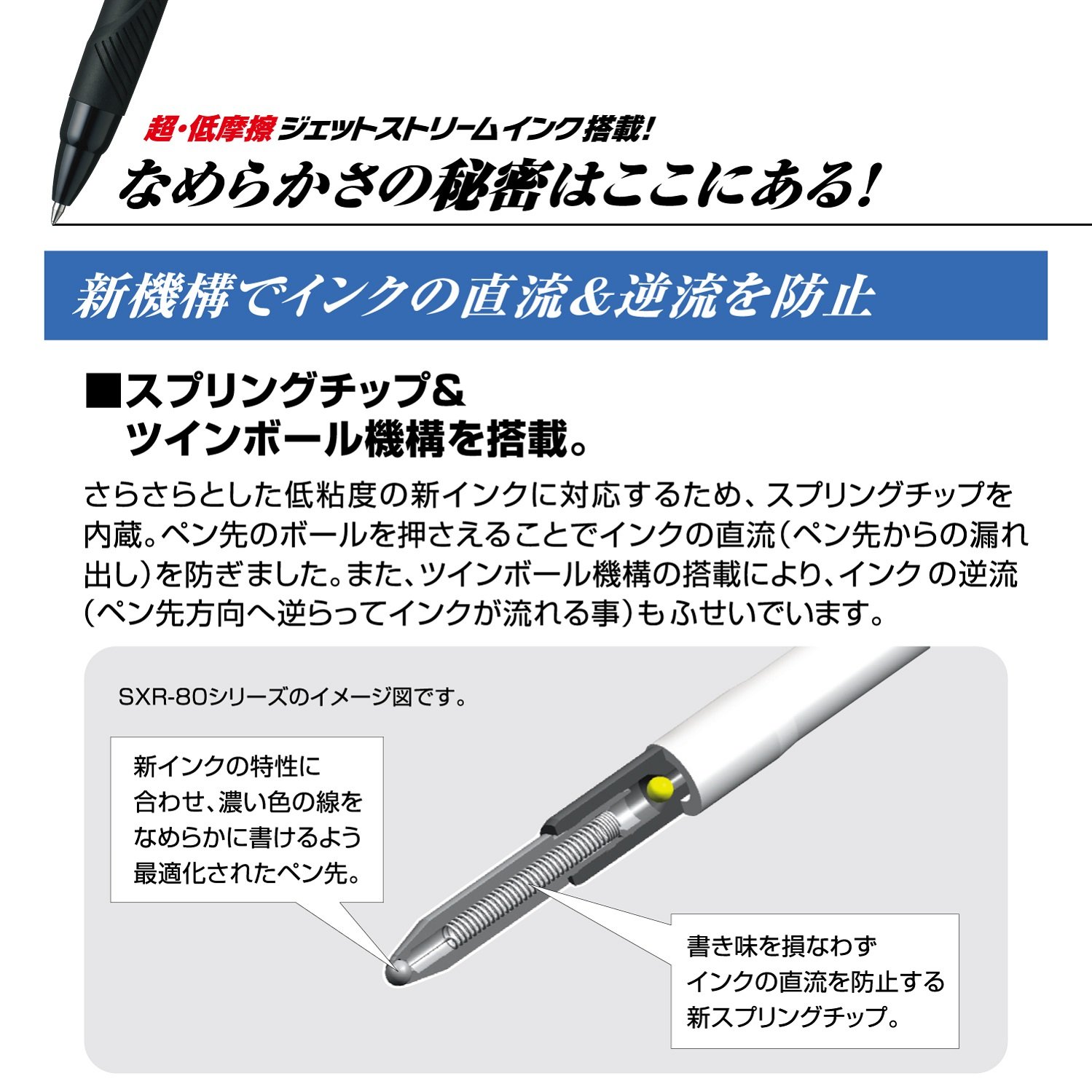 Uni Ballpoint Pen Jetstream 3-Color Set (Black, Red, Blue) 0.5mm Fine Point - Smooth Writing for Office, School & Note Taking - SXE340005.15