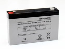 Technical Precision PE726 Replacement Battery - Compatible with GS Battery PE726 - Long-Lasting Power for Medical Devices, Security Systems & Emergency Equipment