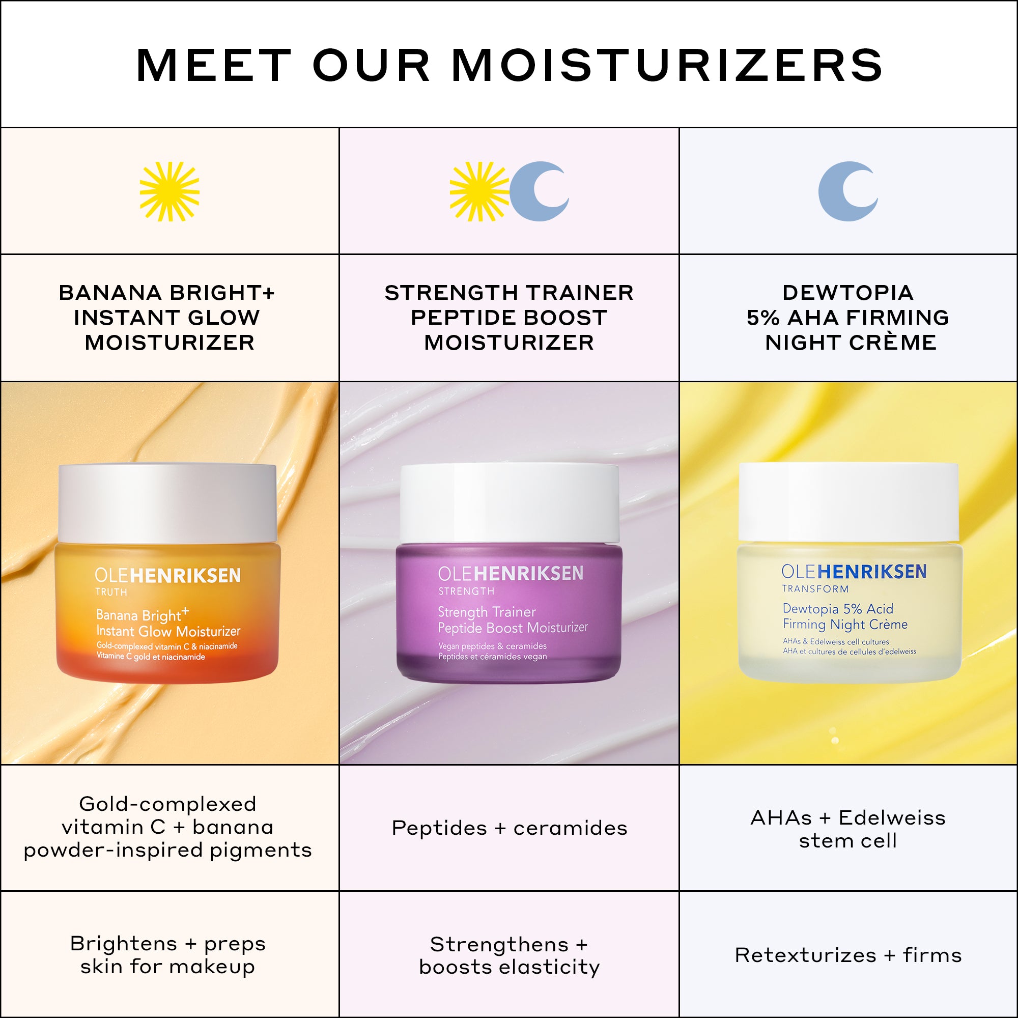 Banana Bright+ Instant Glow Moisturizer - Vitamin C Face Cream for Brightening & Hydration - Perfect for Morning Skincare Routine & Dull Skin Revival