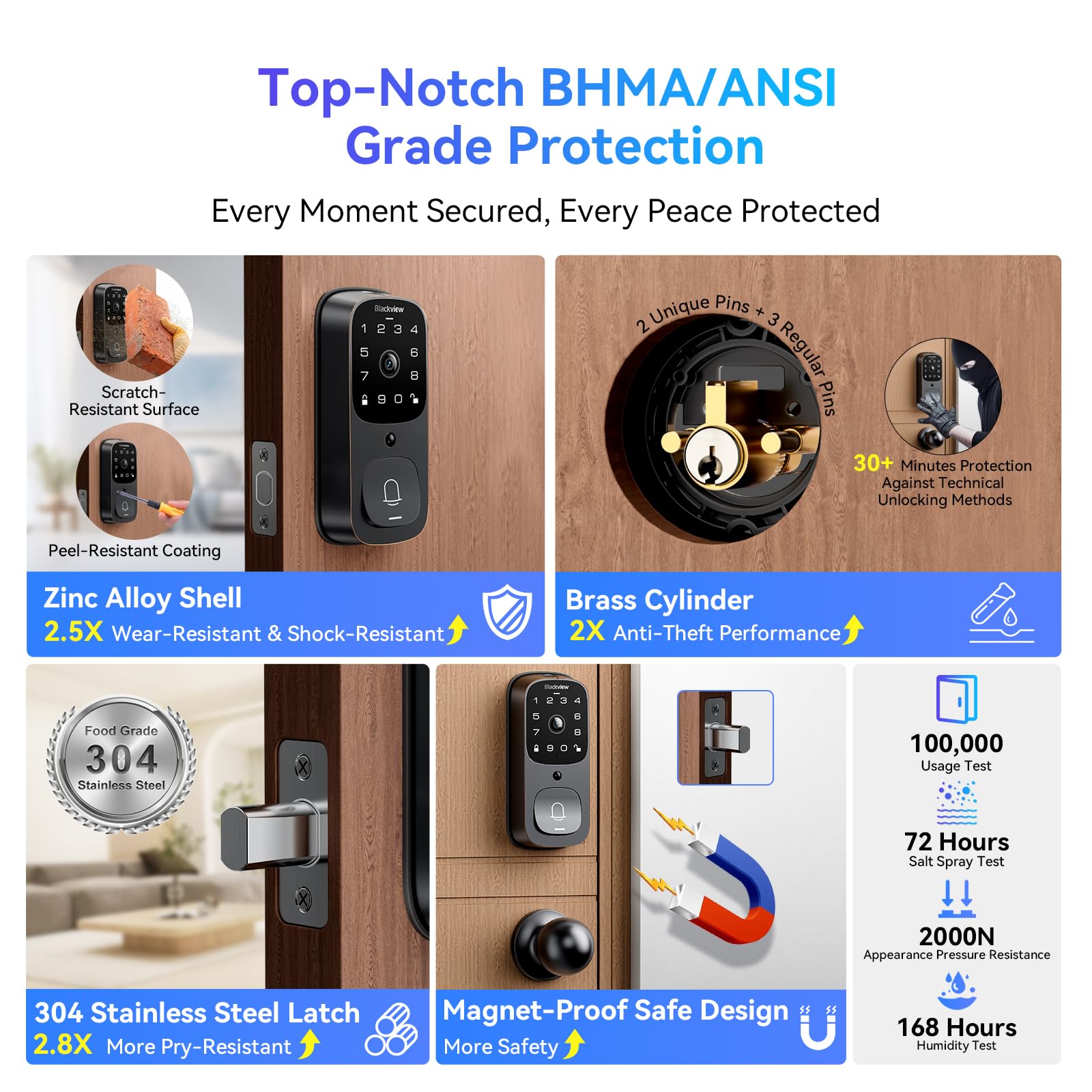 Blackview SE80 Smart Video Door Lock - 3.5K Camera, Doorbell & Fingerprint Keyless Entry | Wi-Fi Enabled Deadbolt for Front Door Security | App Remote Control | No Monthly Fee | 32GB Local Storage | Ideal for Home, Apartment & Vacation Rental Security