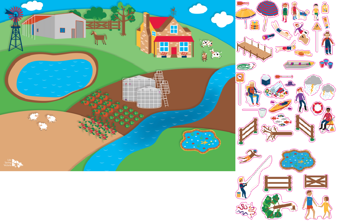 Educational Magnetic Water Safety Boards for Kids - Perfect for Swimming Lessons & Pool Safety Training