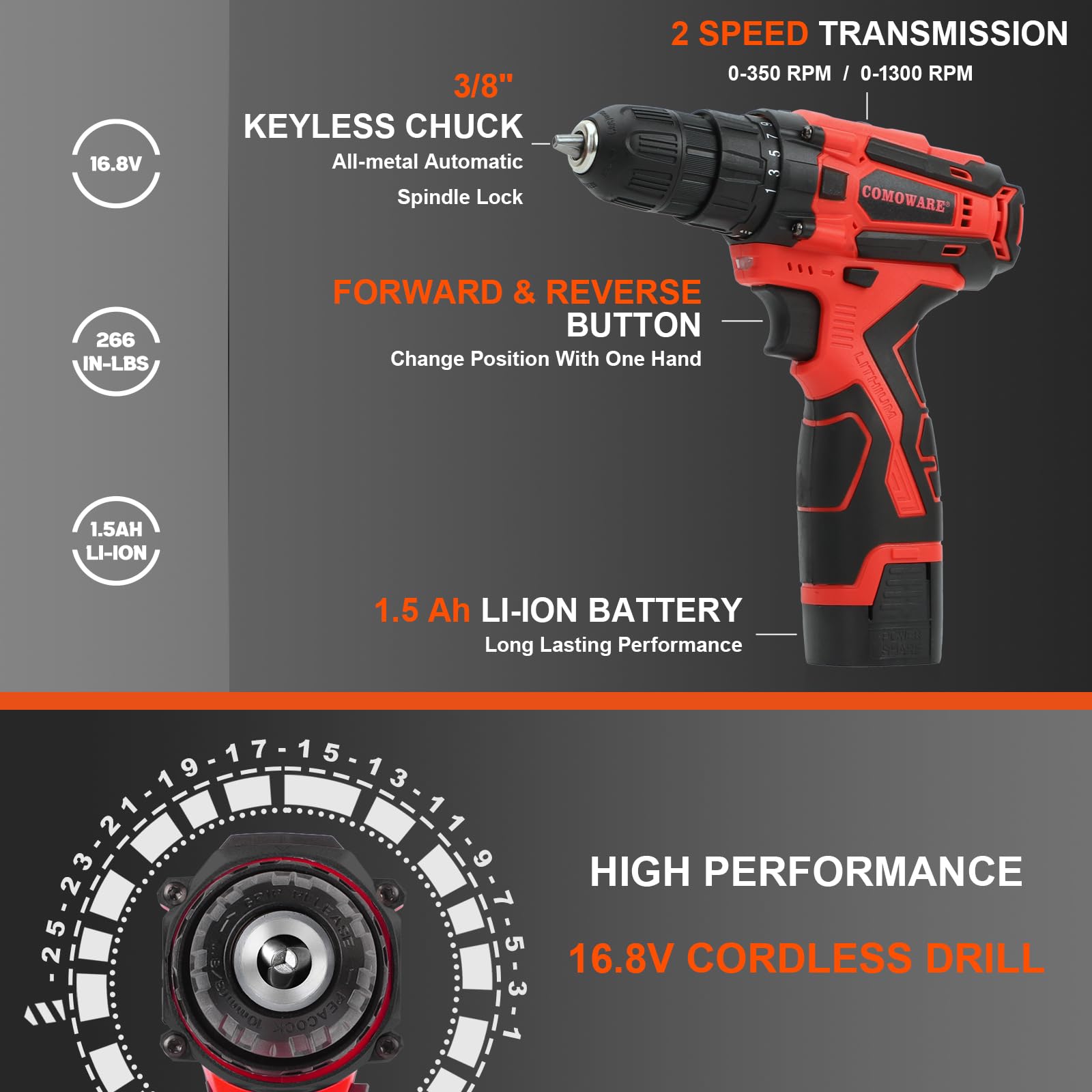 COMOWARE 16.8V Cordless Drill & 153-Piece Tool Kit Set - Professional Power Drill with Accessories for Home Repair, DIY Projects & Construction Work - Complete Household Tool Kit in Red Carrying Case