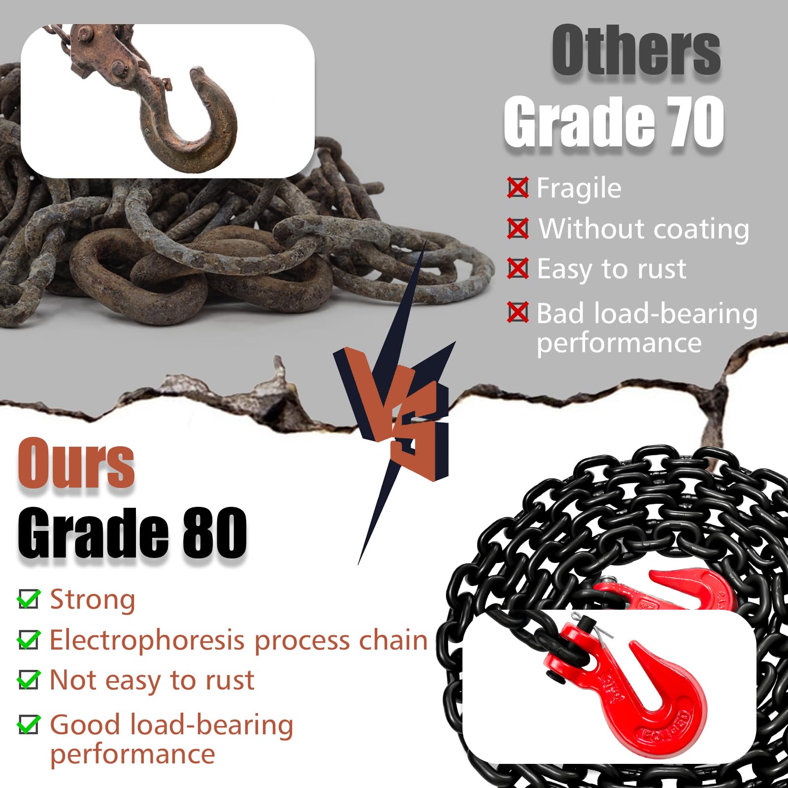 G80 5/16 Inch x 10 Foot Heavy Duty Transport Binder Chain - 4,900 lbs Safe Working Load with Clevis Grab Hooks | Towing Chain for Trucks, Trailers & Equipment | Ideal for Transporting, Towing & Securing Loads | Durable Trucker's Chain for Professional Use
