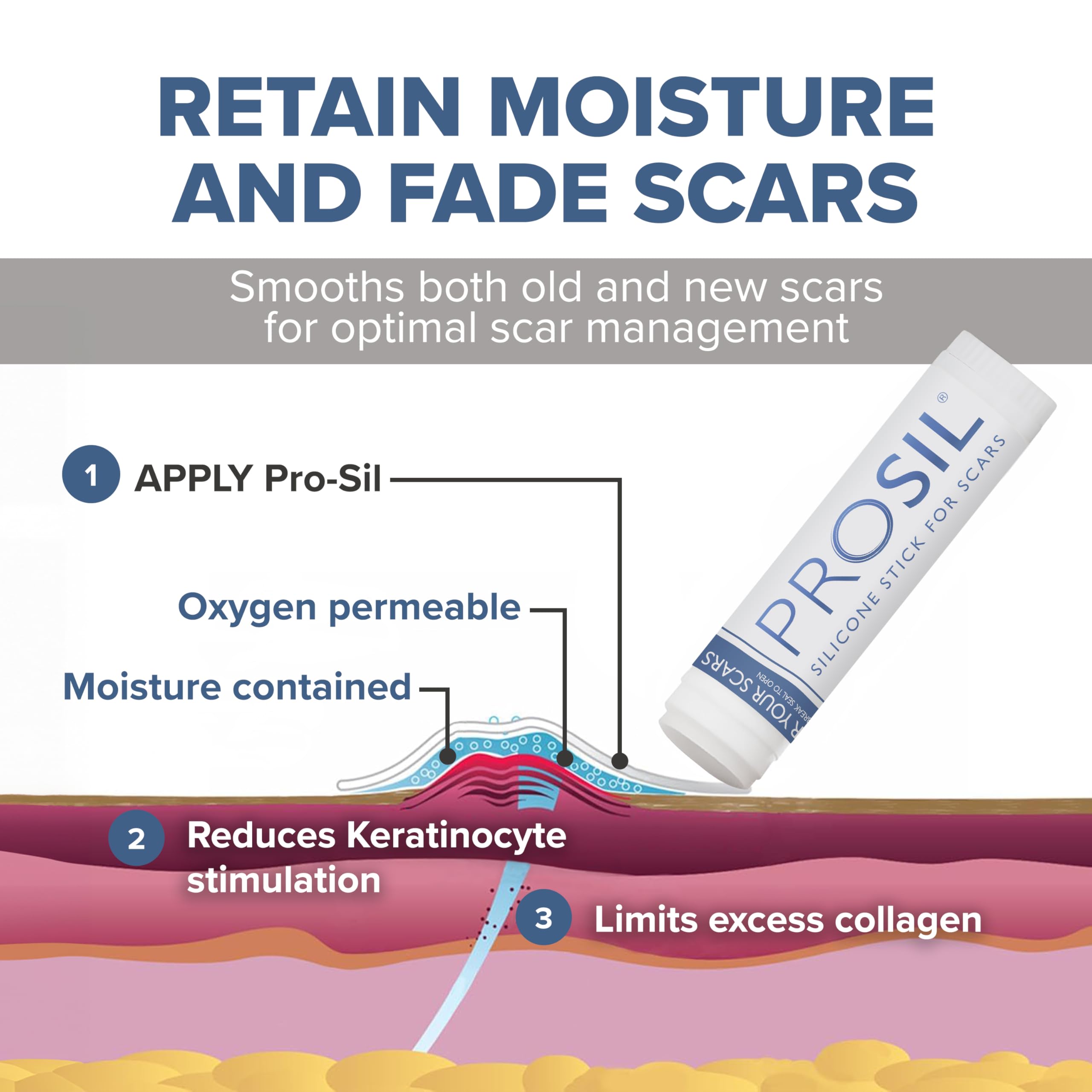 ProSIL Silicone Scar Stick - Effective Scar Treatment Gel for Surgical Scars, Acne, Burns & C-Sections | Safe for Kids, Men & Women | Medical-Grade Silicone Scar Therapy (17g) | Perfect for Post-Surgery Recovery & Daily Skin Care
