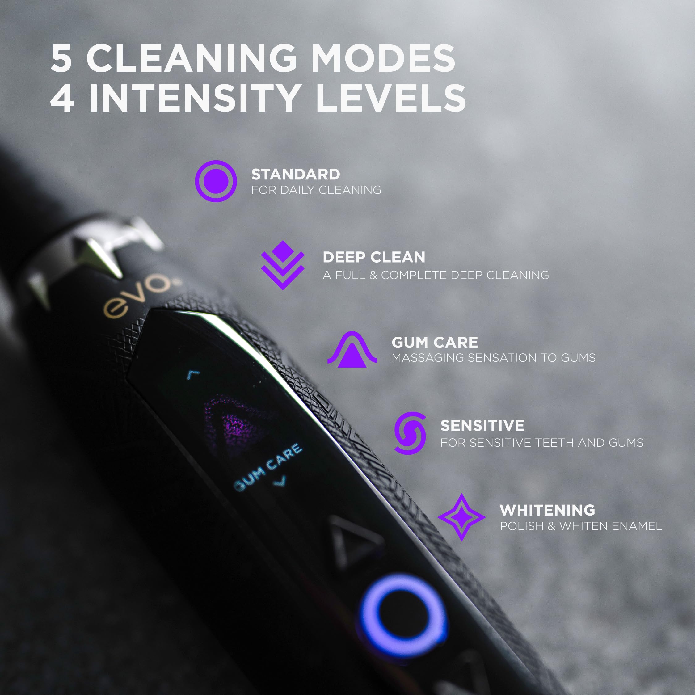 BLP-1 Black Panther Electric Toothbrush - Sonic Rechargeable Toothbrush for Adults with 5 Cleaning Modes, LCD Touchscreen & Collector's Box | Marvel Comics Limited Edition | Perfect for Home Use, Travel & Gifts