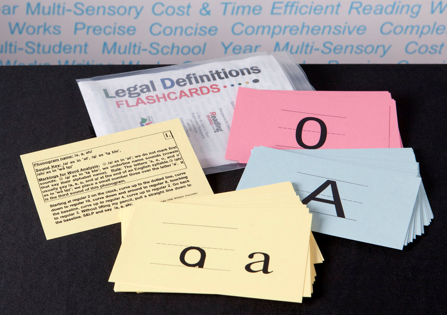 Legal Definitions Flashcards - Study Guide for Law Students & Bar Exam Prep | Perfect for Classroom, Self-Study & Legal Terminology Review