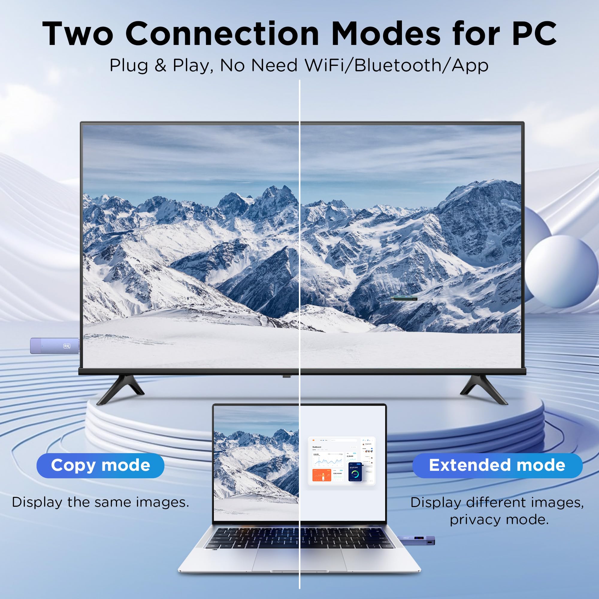 Wireless HDMI Transmitter and Receiver Kit - 2.4G/5G Dual Band Plug & Play HD Extender with LED Screen for Streaming Video/Audio from Laptop, PC, TV Box to Monitor or Projector | Perfect for Home Theater, Office Presentations & Gaming Setups