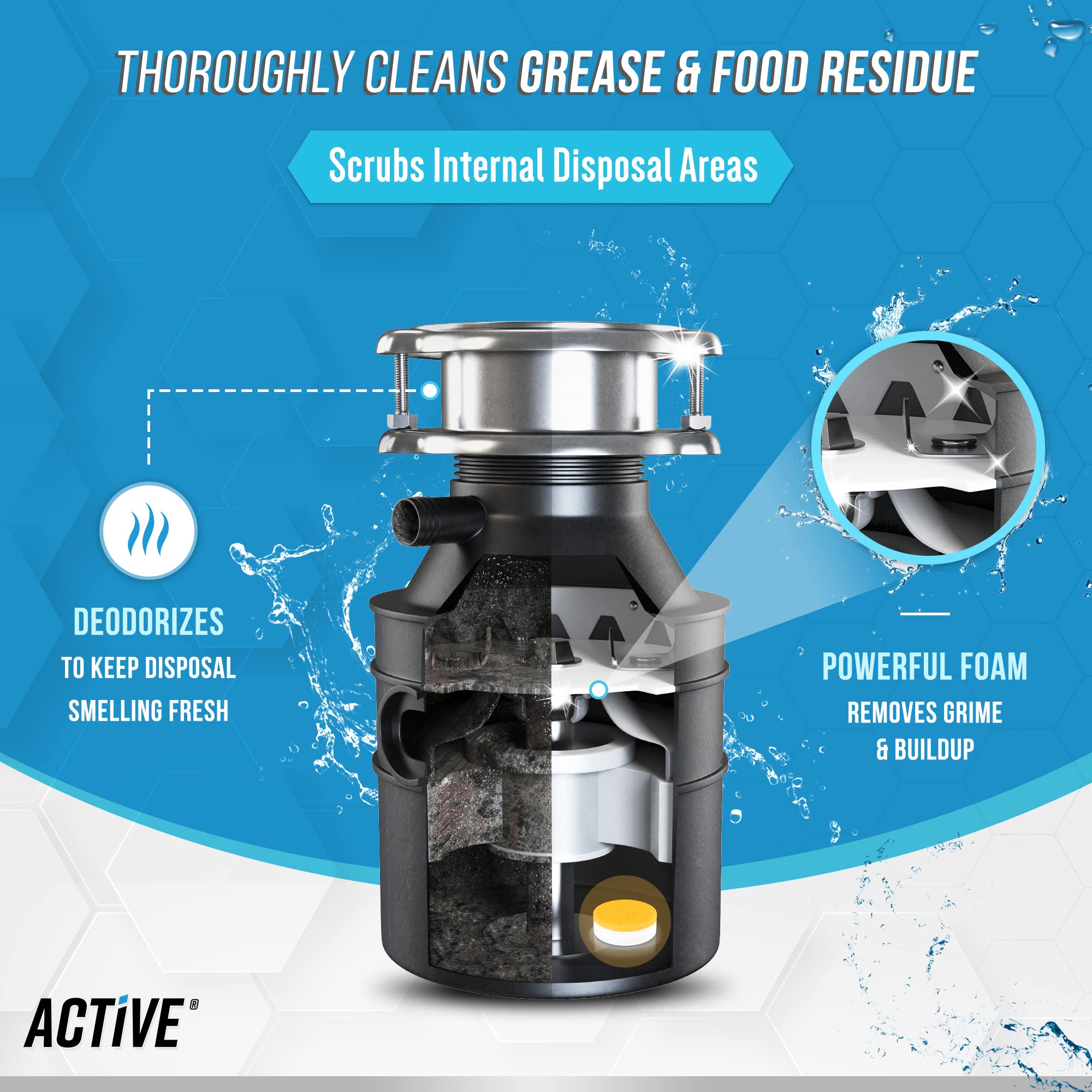 ACTIVE Garbage Disposal Cleaning Tablets & Foaming Hand Soap Refill Tablets 36 Pack - 12 Month Supply, Eco-Friendly Sink & Hand Wash Solution - Freshen Disposer & Create Luxurious Foam Soap - Perfect for Kitchen & Bathroom Cleaning