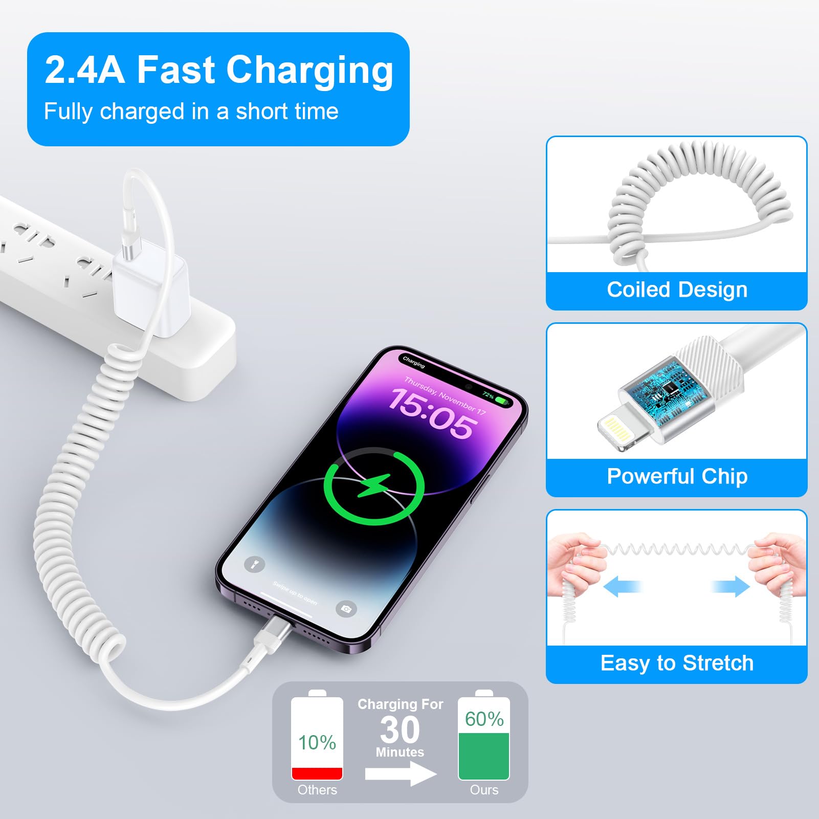 Apple USB C CarPlay Cable - 2 Pack Retractable Coil Charging Cable for iPhone 14 Pro Max/14 Plus/14/13/12/11/Xs/XR & iPad - Fast Charging, Tangle-Free Design for Car, Home, and Office Use