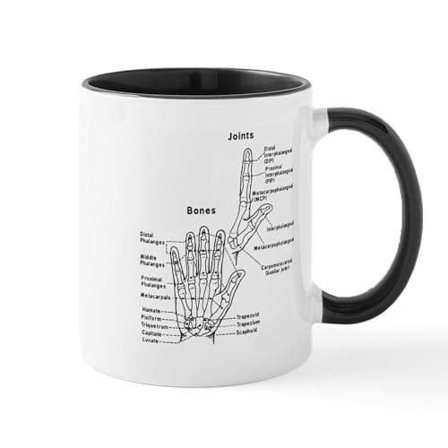 White/Black Inside - Hand Anatomy Mugs