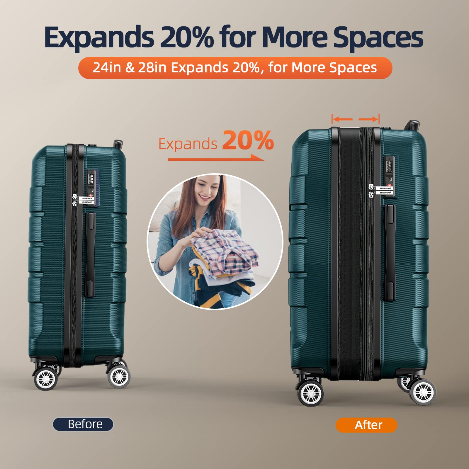 SHOWKOO Expandable Luggage Set with TSA Lock & Double Wheels - Durable Army Green Suitcase for Travel, Business Trips & Vacations