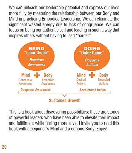 Leadership Unlocked: Unleash Your Body's Power for Impact & Fulfillment | Boost Confidence in Business Meetings & Public Speaking