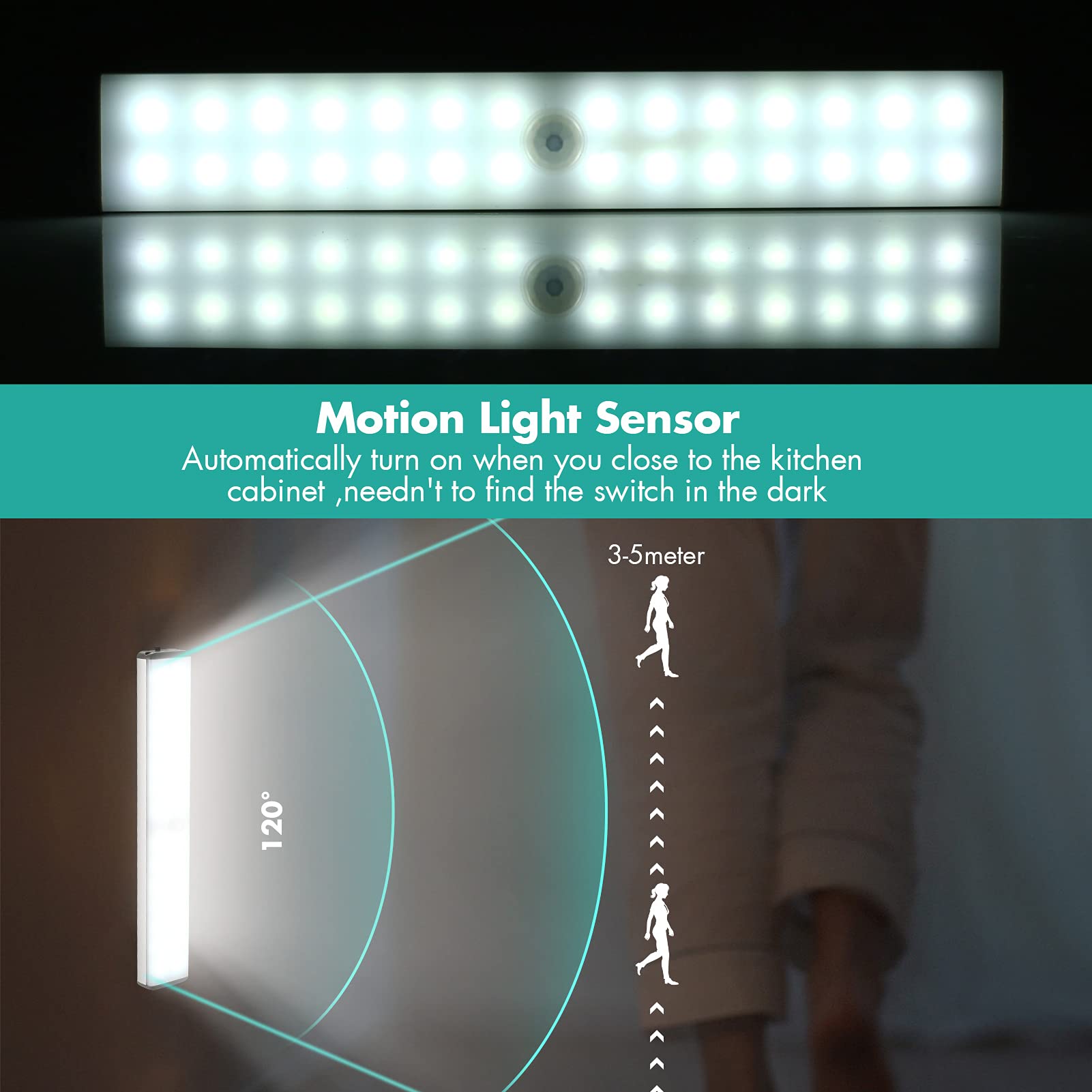 28 LED Motion Sensor Closet Light - Battery Operated Stick-On Under Cabinet Lighting for Hallway, Stairway & Night Use | Homelife Wireless LED Night Lamp for Closets, Wardrobes & Dark Spaces
