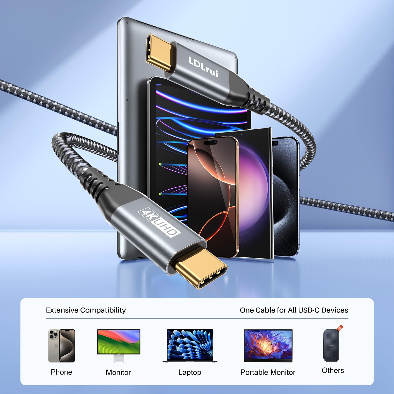 LDLrui USB C to USB C 3.2 Gen 2x2 Cable [6ft 2Pack] - 100W PD Fast Charging, 20Gbps Data Transfer & 4K Video Output - Compatible with MacBook Pro, Samsung Galaxy S22/S21, USB-C Monitors - Perfect for Home Office, Gaming & Travel Charging