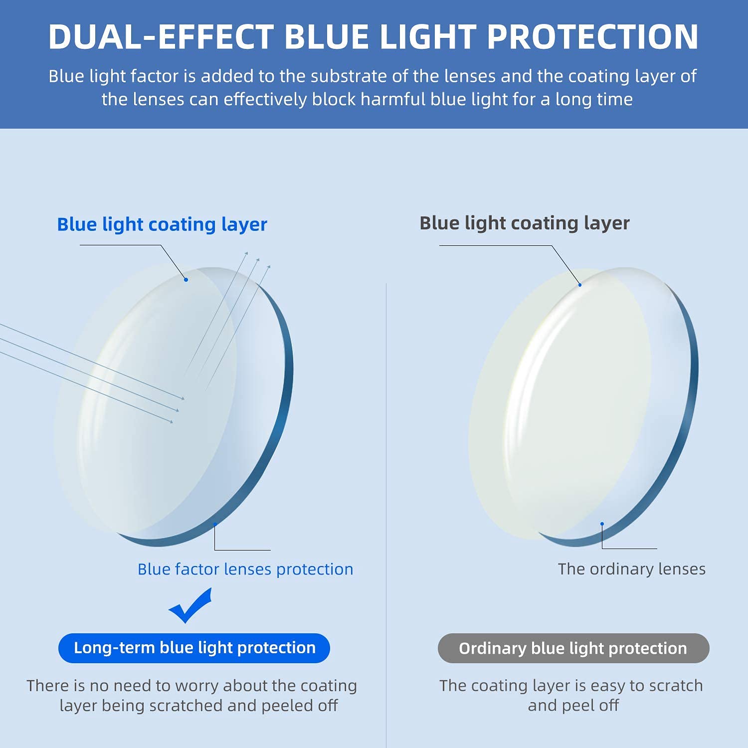 4 Pack Blue Light Blocking Reading Glasses for Women - Fashion Spring Hinge Readers with Pattern Print, Anti Glare UV Protection (3.0 Magnitude) - Perfect for Computer Work, Reading & Screen Time