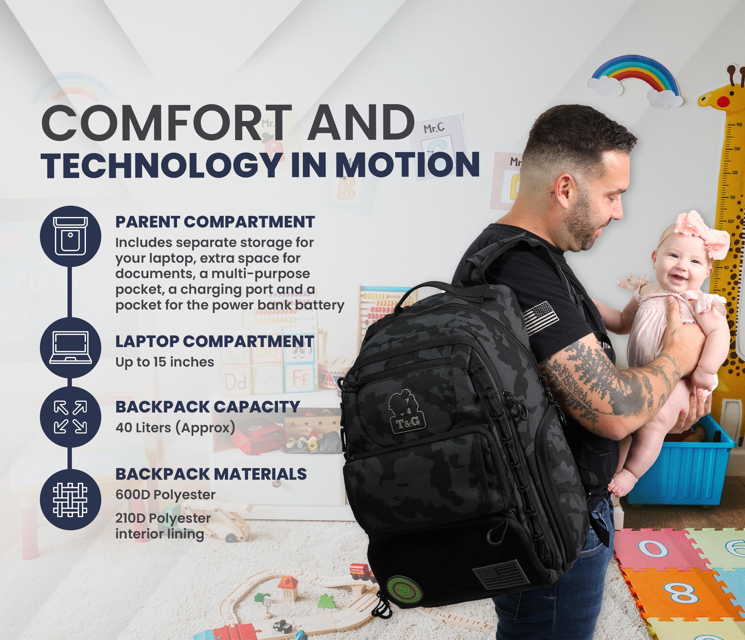 **Best Diaper Backpack for Dads & Moms - Large Baby Bag with USB Port, Laptop Compartment & Stroller Straps - Includes Changing Mat - Black Camo Design - Perfect for Travel, Daycare & On-the-Go Parents**