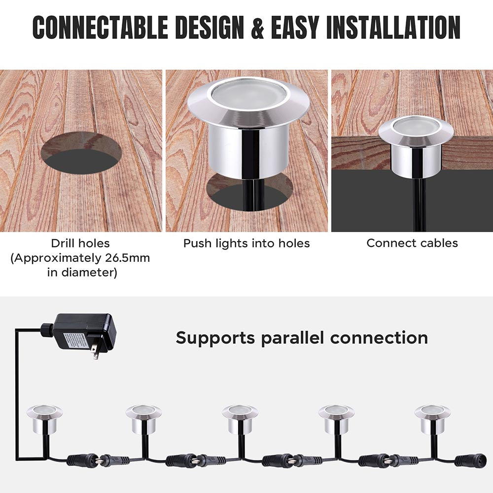 10 Pack LED Deck Lighting Fixture with Transformer - Outdoor Waterproof Step Lights for Patio, Garden, Stairs & Pathway - Warm White 3000K IP65 Rated Landscape Lighting