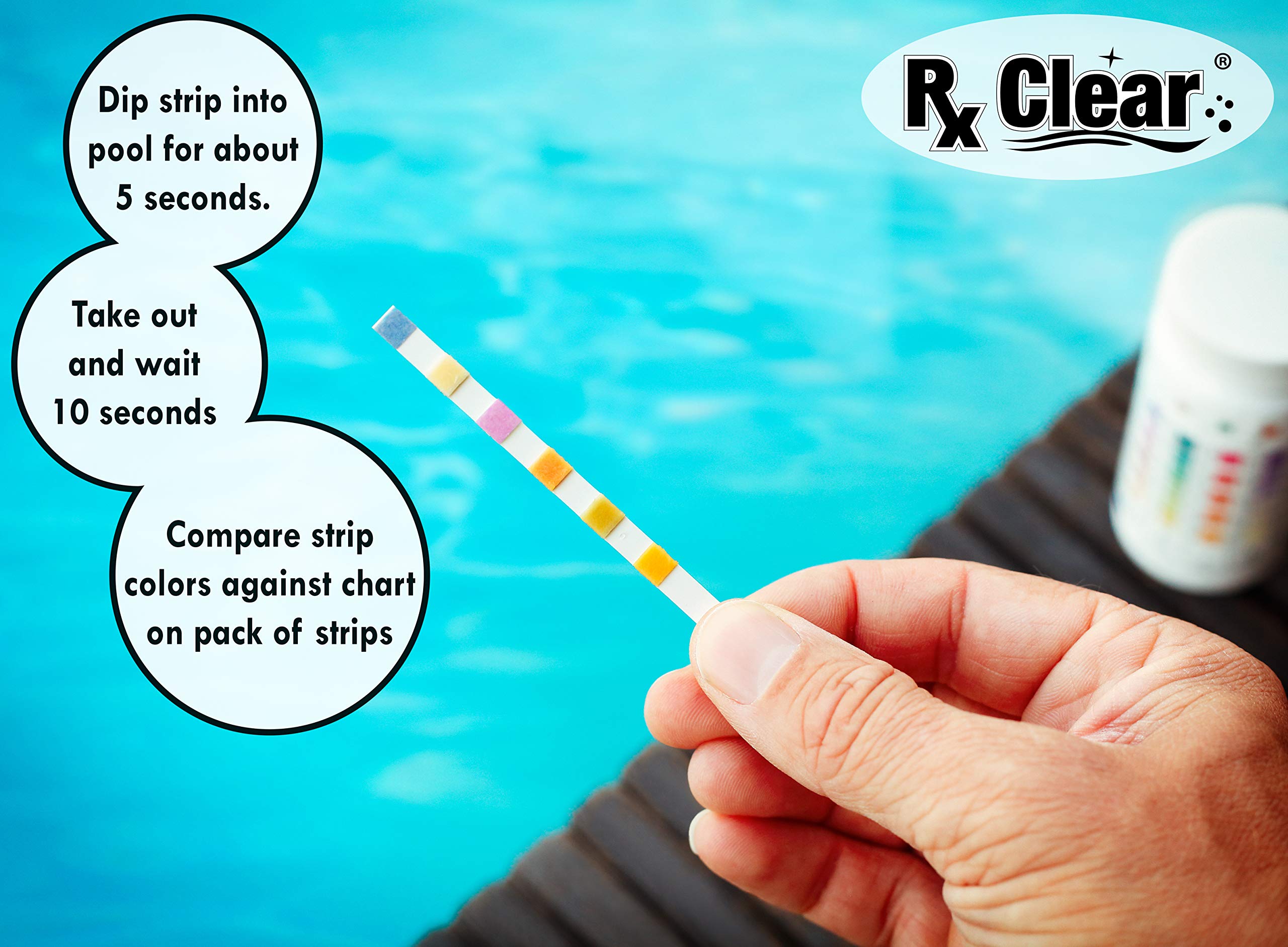 Rx Clear Swimming Pool pH Plus | Rapid pH Level Balancer | Quickly Corrects Acidic Water | Prevents Pool Surface Erosion & Etching | 2 lb | Ideal for Inground & Above Ground Pools