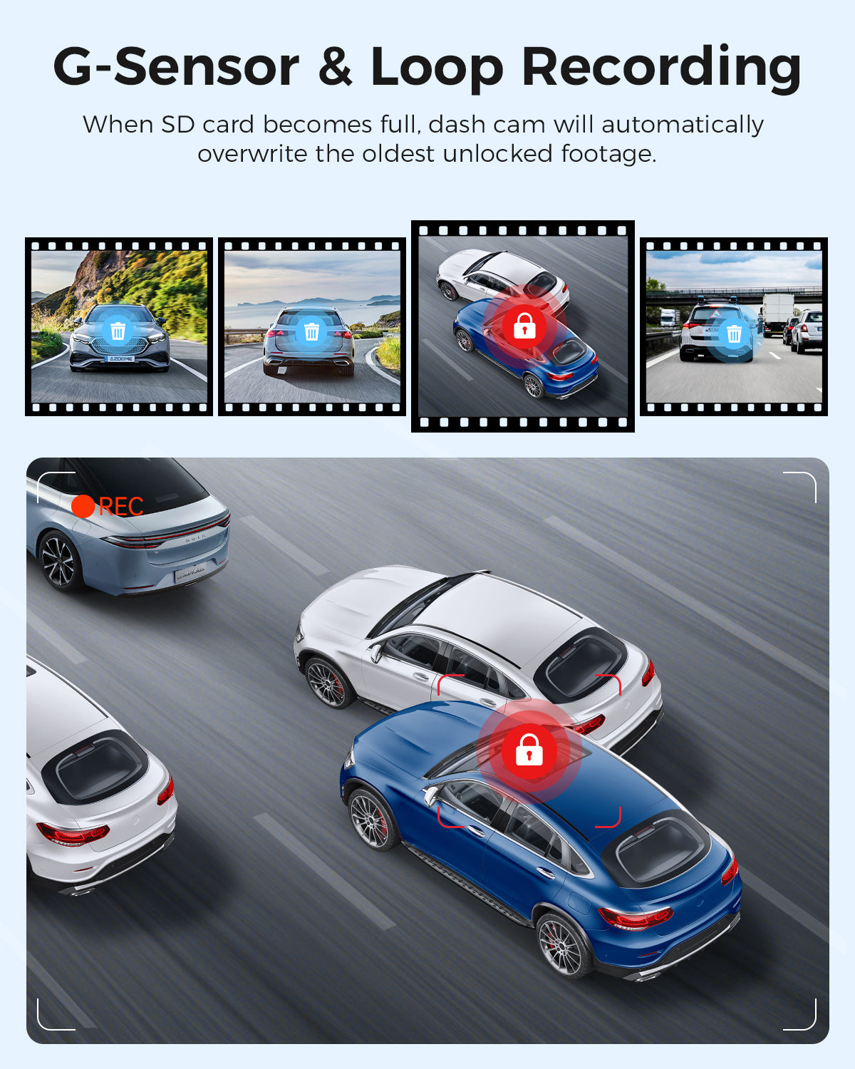 AZDOME M550 3 Channel 4K WiFi Dash Cam with 2.5K+1080P+2.5K Resolution, Built-in GPS, 24H Parking Mode, IR Night Vision & WDR - Includes Free 64GB Card (Supports up to 256GB) - Easy Installation for Cars, Trucks & RVs