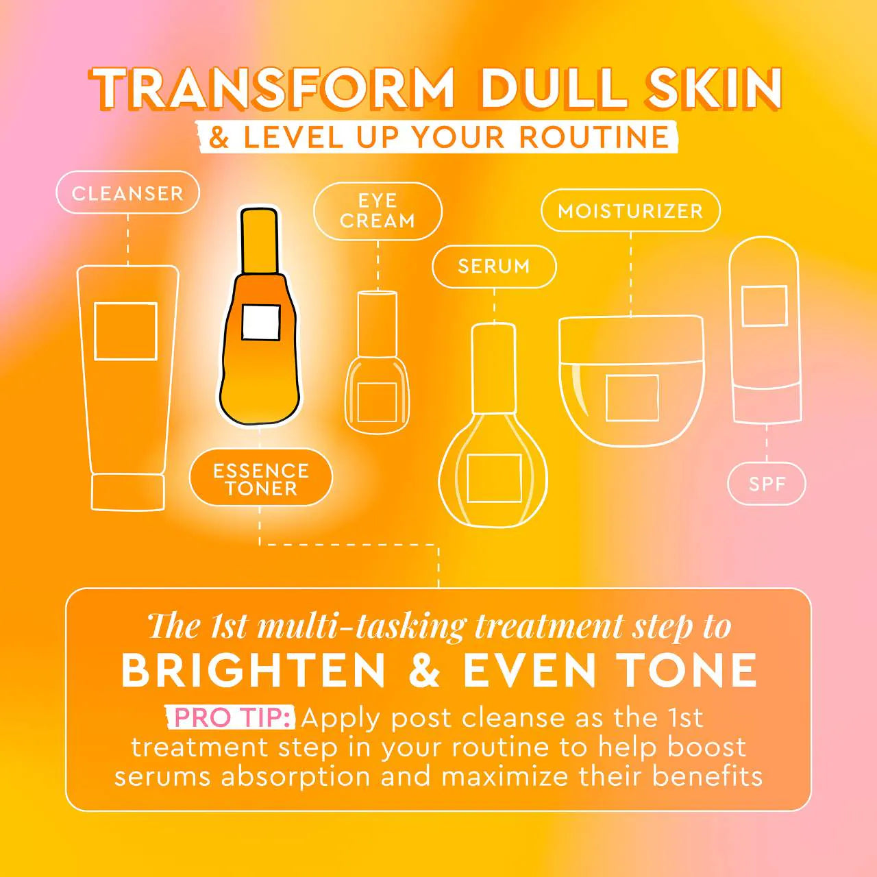 Glow Recipe Cloudberry Bright Essence Toner 75ml - Hydrating & Brightening Facial Toner for Glowing Skin | Perfect for Daily Skincare Routine & Nighttime Regimen