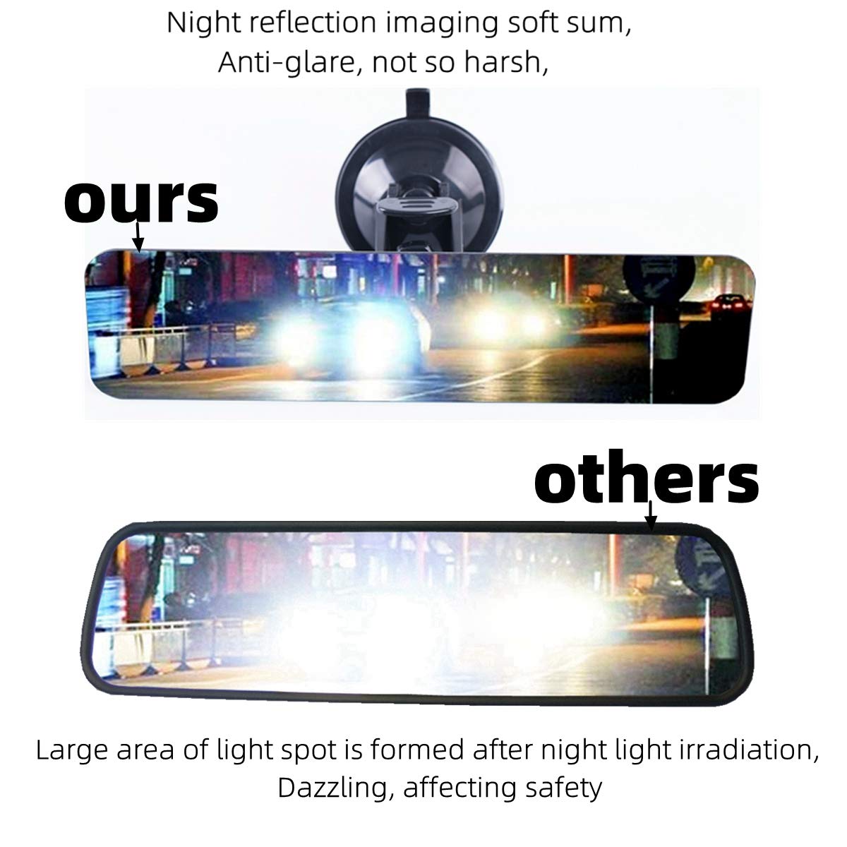 Universal Frameless Anti-Glare Rearview Mirror for Cars - 9.4