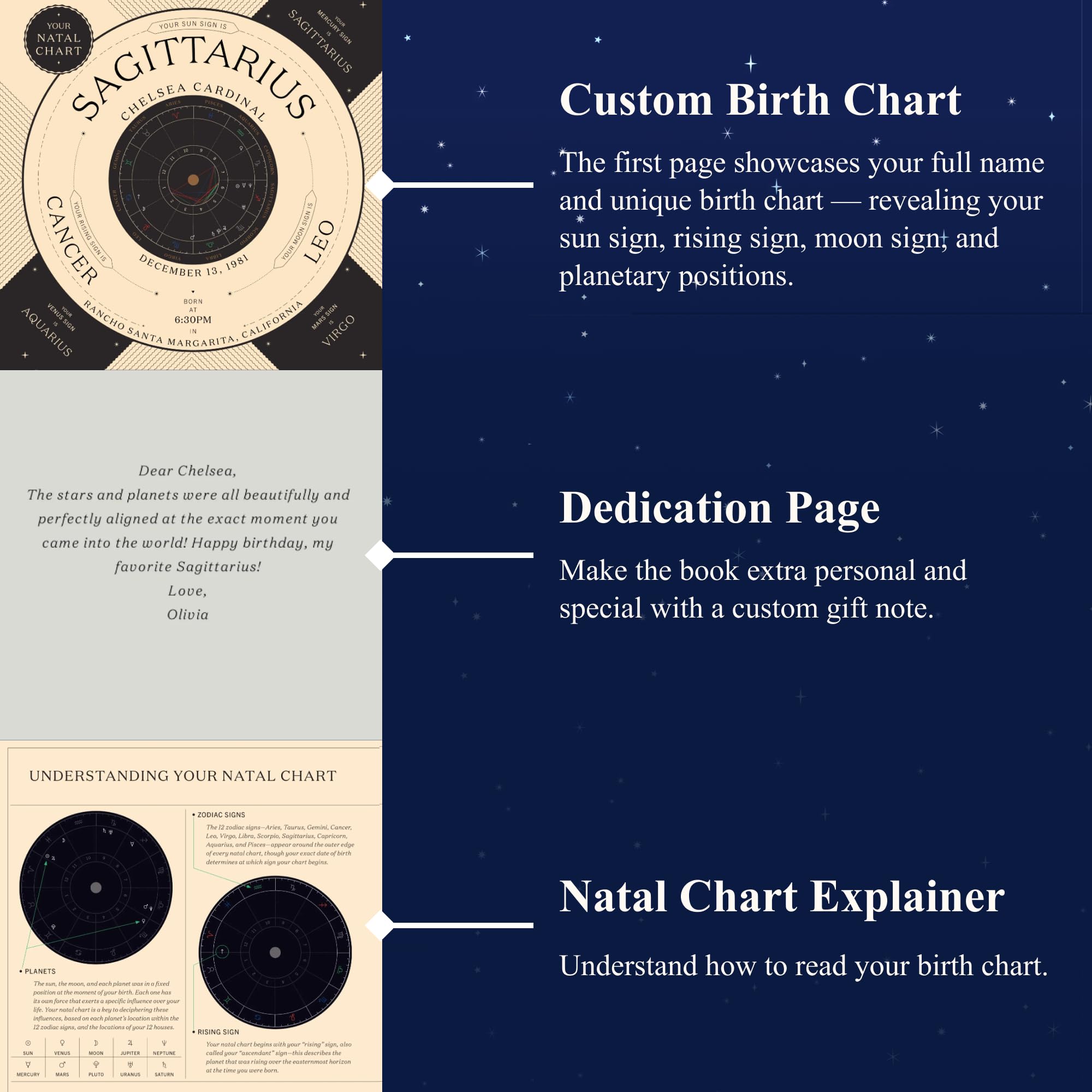 Personalized Astrological Birth Chart Book - Custom Horoscope Readings & Interpretation | Fabric-Bound Hardcover with 70+ Pages | Perfect Gift for Birthdays, Baby Showers & Spiritual Seekers