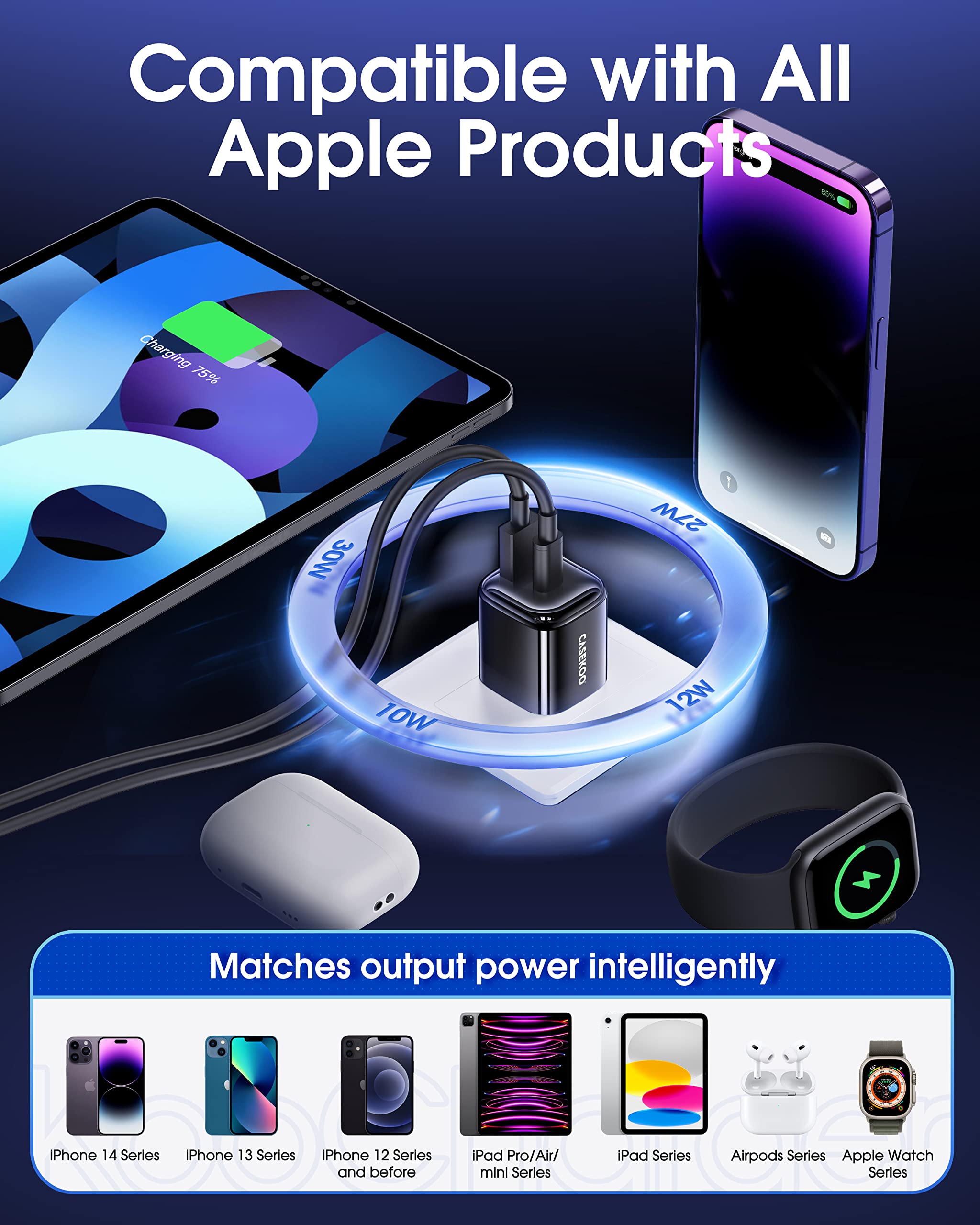 Original GaN III 30W Fast Charger & Power Adapter - CASEKOO Certified USB-C Wall Charger for iPhone 16 Pro Max/16 Pro/16/15 Pro Max/15 Pro/15 - Ultra Compact & Fast Charging for Home, Office & Travel