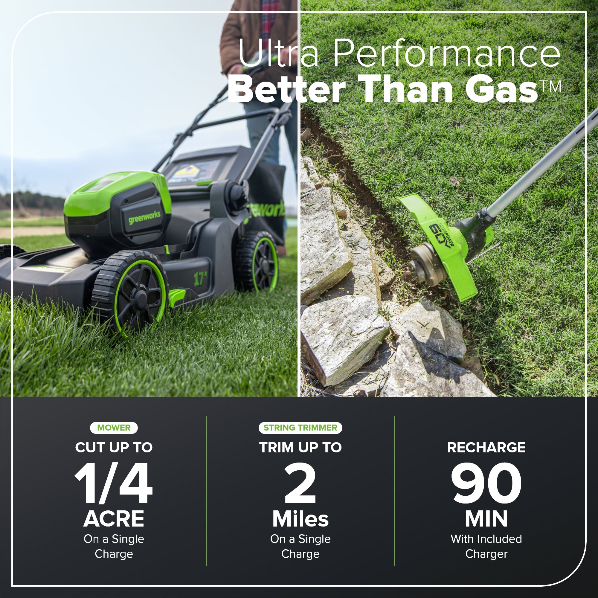 60V 17-Inch Cordless Battery Push Lawn Mower & 13-Inch String Trimmer Combo Kit with 4.0Ah Battery & Fast Charger - Perfect for Medium to Large Yards, Landscaping and Lawn Care