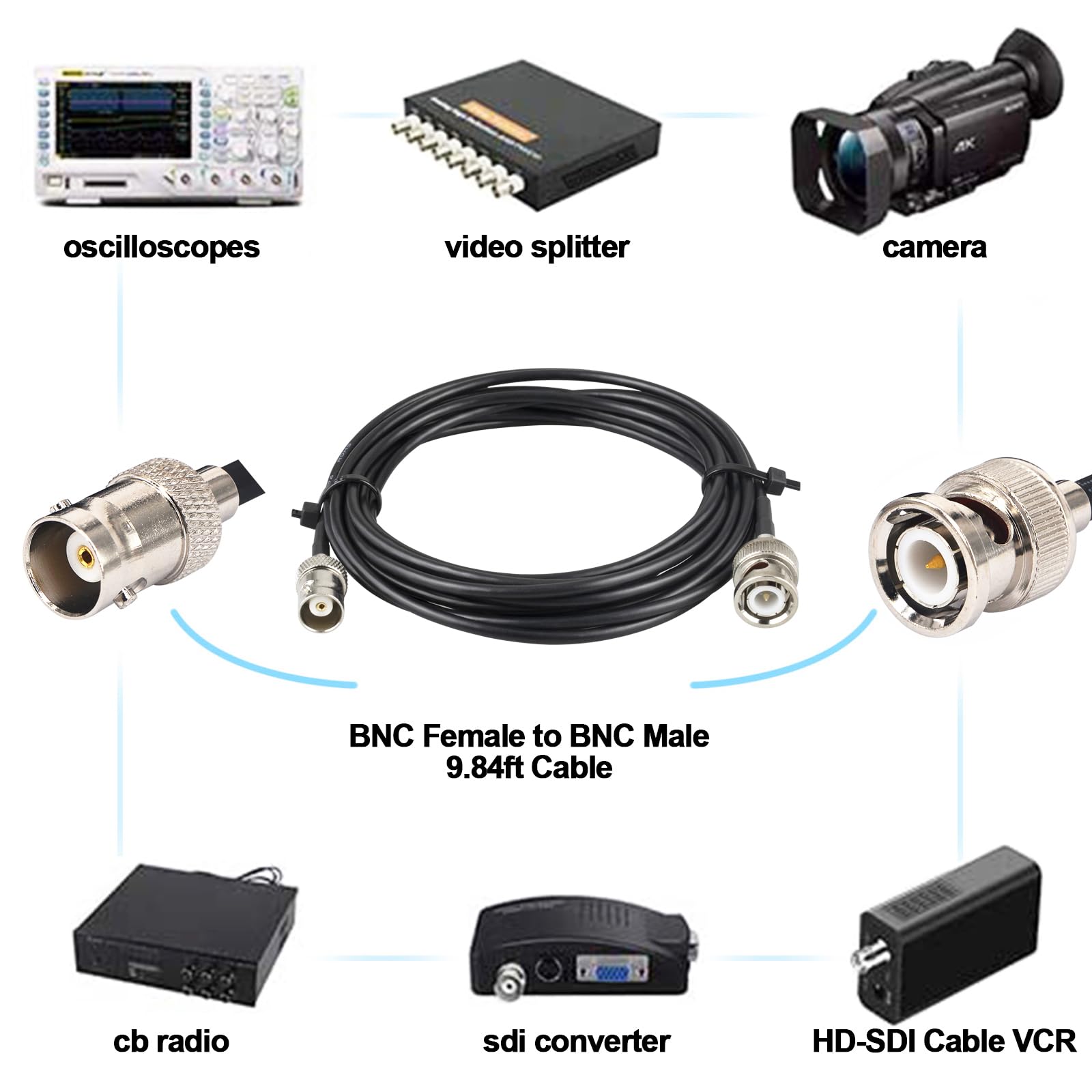 BNC Male to Female Cable 3M - 50 Ohm Coaxial Cable RG174, HD Video Extension for CCTV, Broadcast, SDI - Perfect for Security Cameras & Professional Video Setups