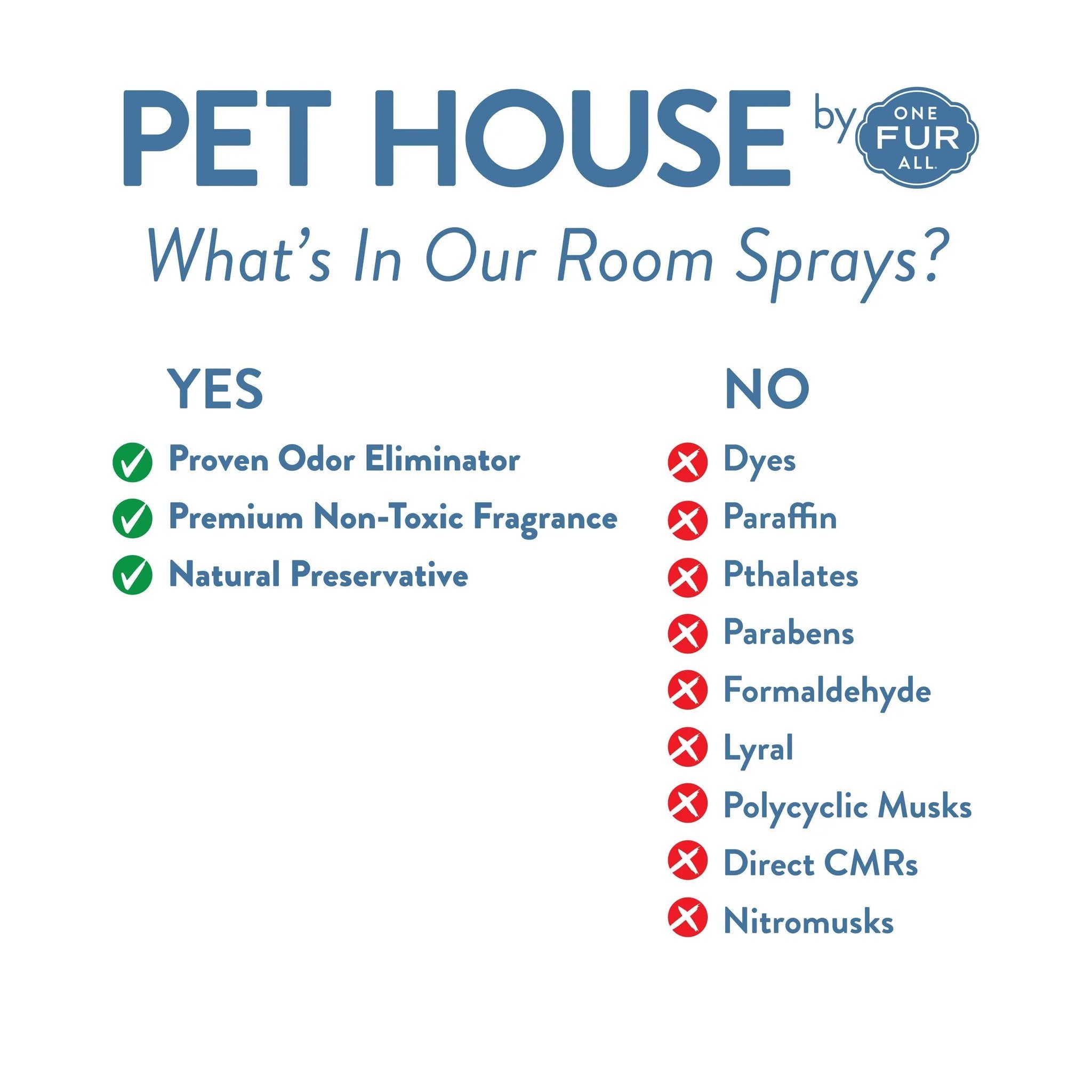 One Fur All Pet Odor Eliminator Spray - Freshen & Deodorize Your Home for Dogs, Cats & Pets | Perfect for Living Rooms, Bedrooms & Pet Areas