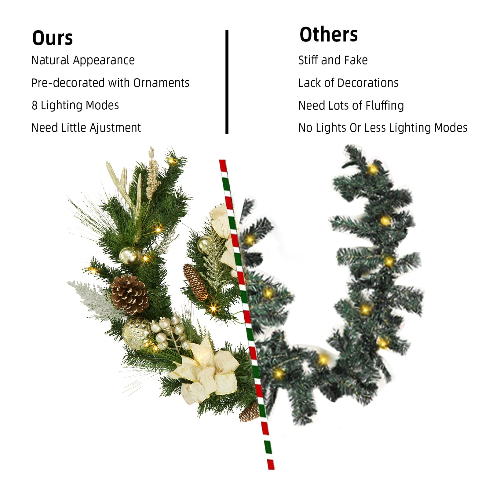 Adeeing 6 FT Pre-Lit Christmas Garland with 20 LED Battery Operated Lights - Outdoor Holiday Decoration with Stars, Flowers & Berry Branches in Gold | Perfect for Fireplace Mantel, Staircase & Front Door Decor