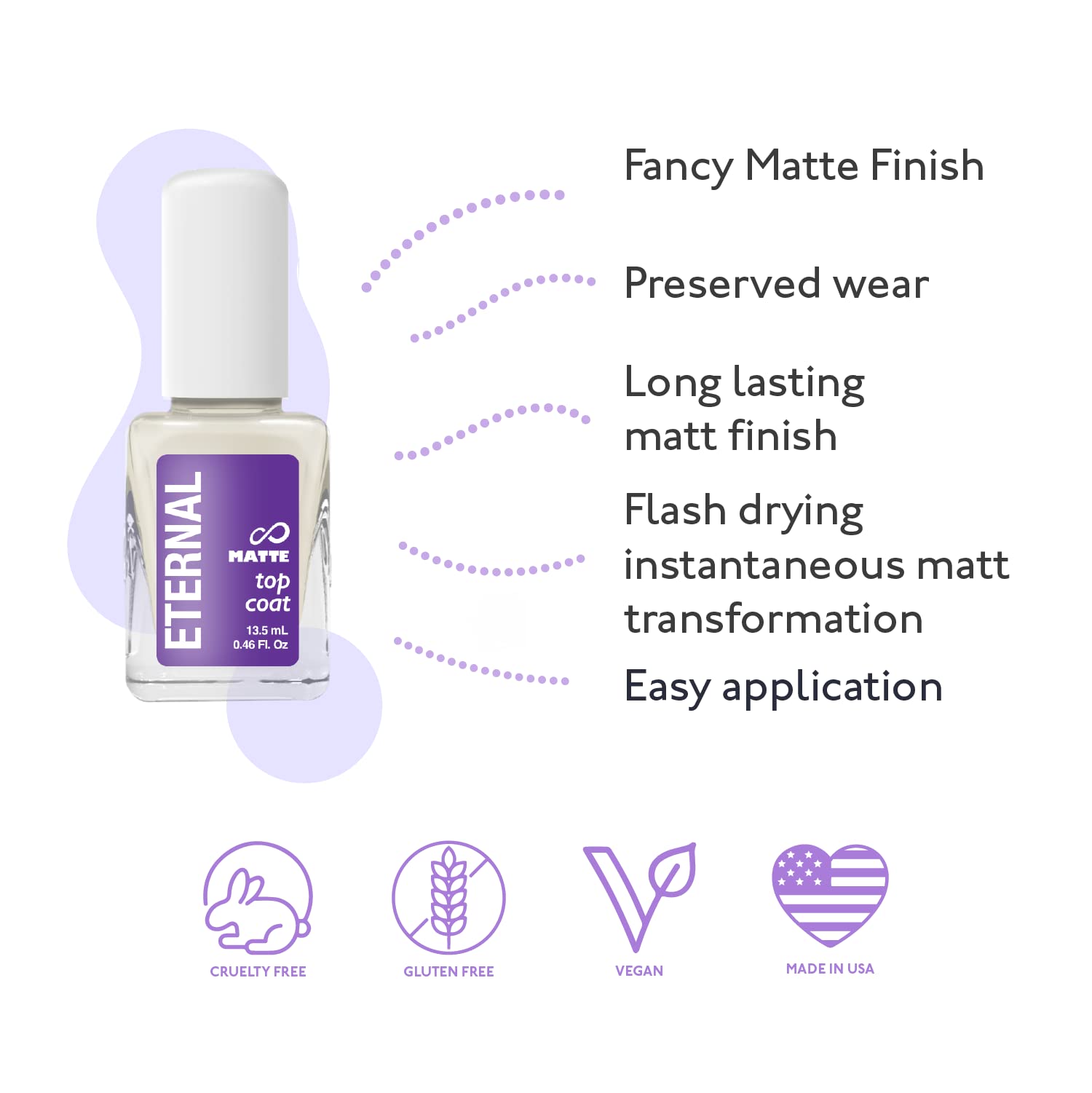 Eternal Matte Top Coat Nail Polish - 13.5 mL Long Lasting Matte Finish, Quick Dry Formula, No UV Lamp Needed - Nail Color Protection & Matte Fingernail Polish for Women - Perfect for Everyday Wear, Special Occasions & Salon-Quality Manicures at Home