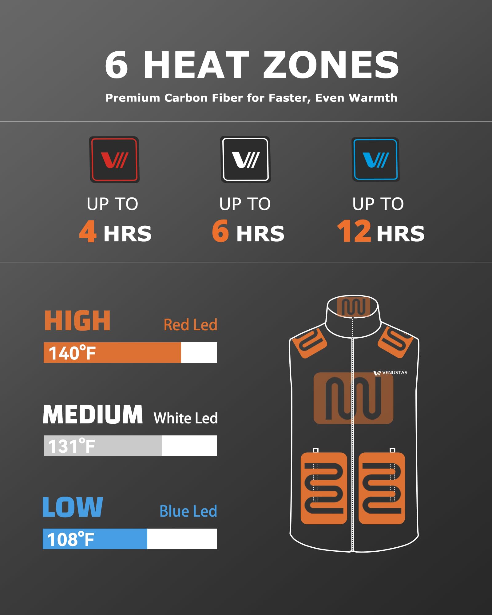 Venustas Upgraded Battery Heated Vest for Men - 20 Hours Long-Lasting Warmth, Winter Quilted Jacket with USB Power Bank - Perfect for Outdoor Activities, Hiking, Skiing & Cold Weather Commuting