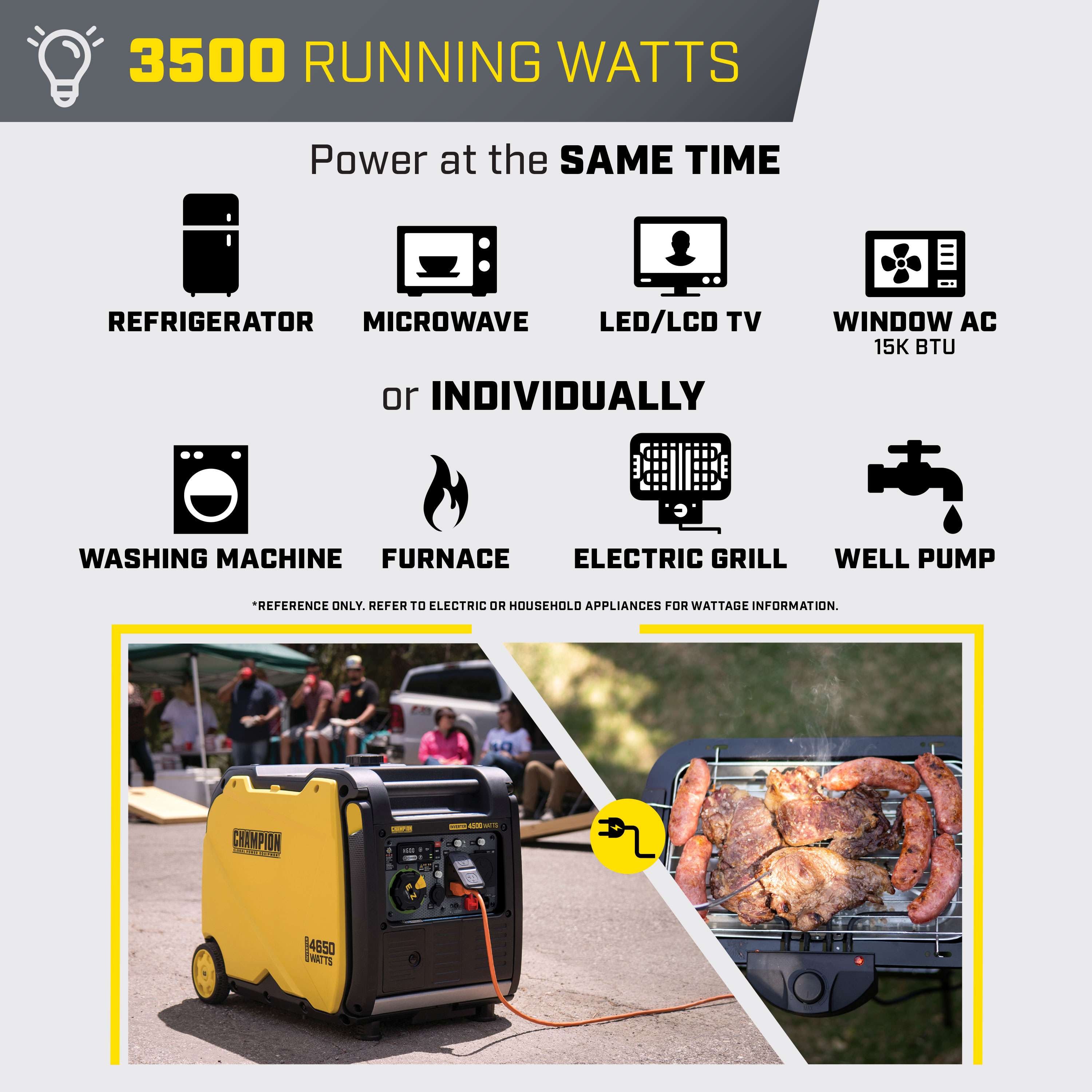 Champion 3500W/4500W Portable Inverter Generator with CO Shield - Ultra-Quiet, Low THD, Gas Powered - Perfect for Camping, RV Trips & Emergency Backup Power