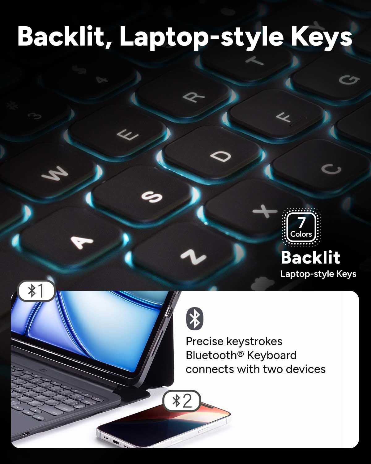 ZAGG Pro Keys 2 Wireless Bluetooth Keyboard Case for iPad Air 11