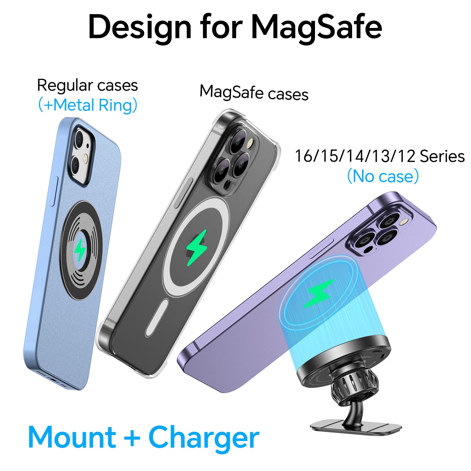 Magnetic Wireless Car Charger Mount for iPhone 16 Pro Max/15/14/13/12 - Strong MagSafe Holder with Dashboard & Vent Mount - Fast Charging Phone Stand for Driving, Commuting & Road Trips