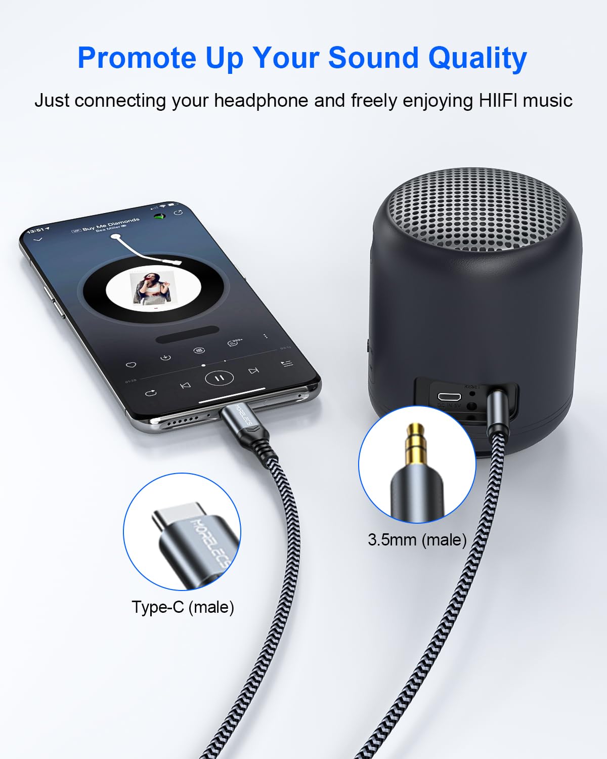 3.3ft USB C to 3.5mm Aux Cable - Compatible with iPhone 15/16, Galaxy S24/S23, iPad Pro, Pixel - Type C to Aux Audio Adapter for Car Stereo, Headphones, Speakers - Perfect for Music Streaming & Hands-Free Calling