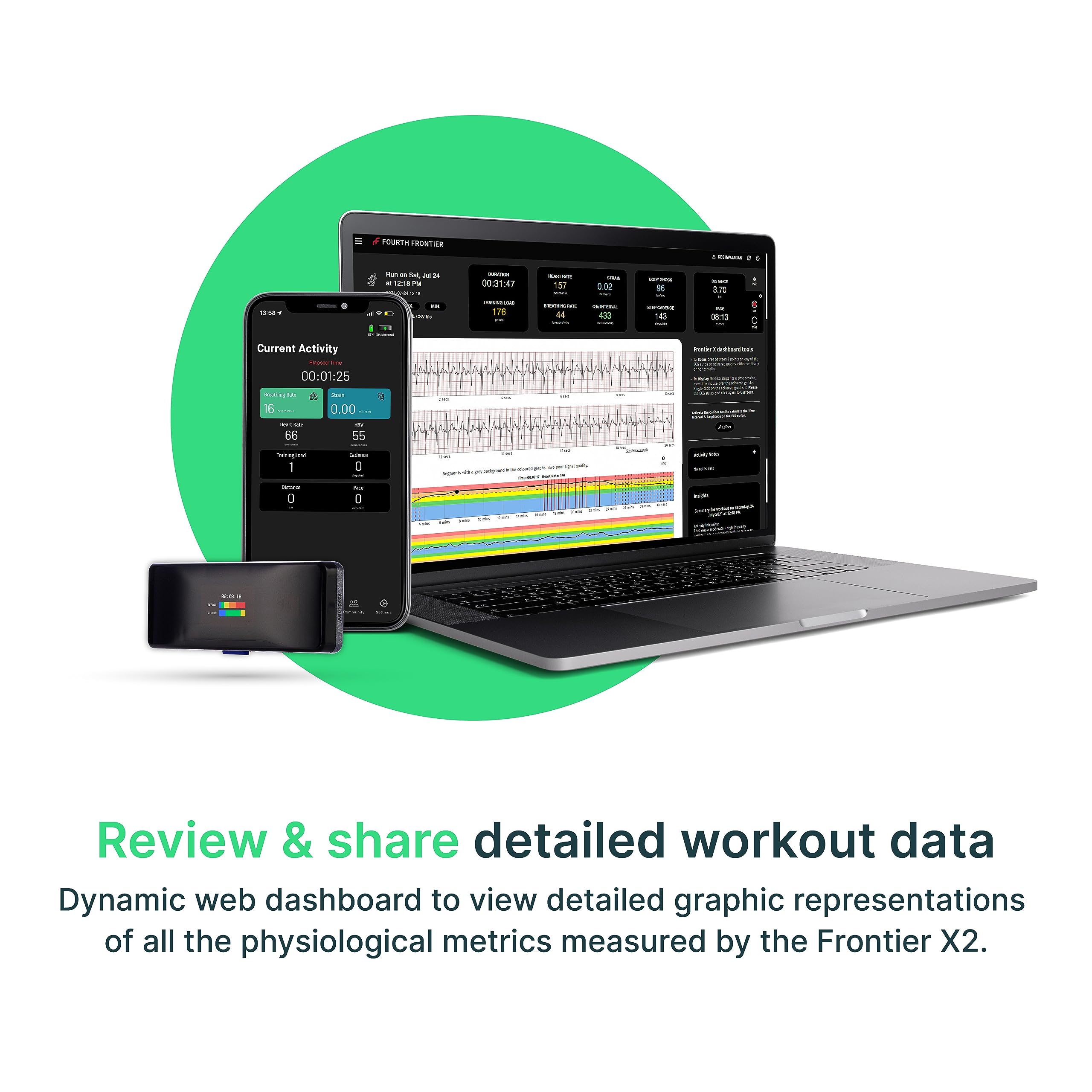 Frontier X2 Smart Heart Rate Monitor Chest Strap - Wireless ECG & Fitness Tracker with Continuous HR, Strain & Breathing Rate Monitoring - Ideal for Running, Cycling & HIIT Workouts
