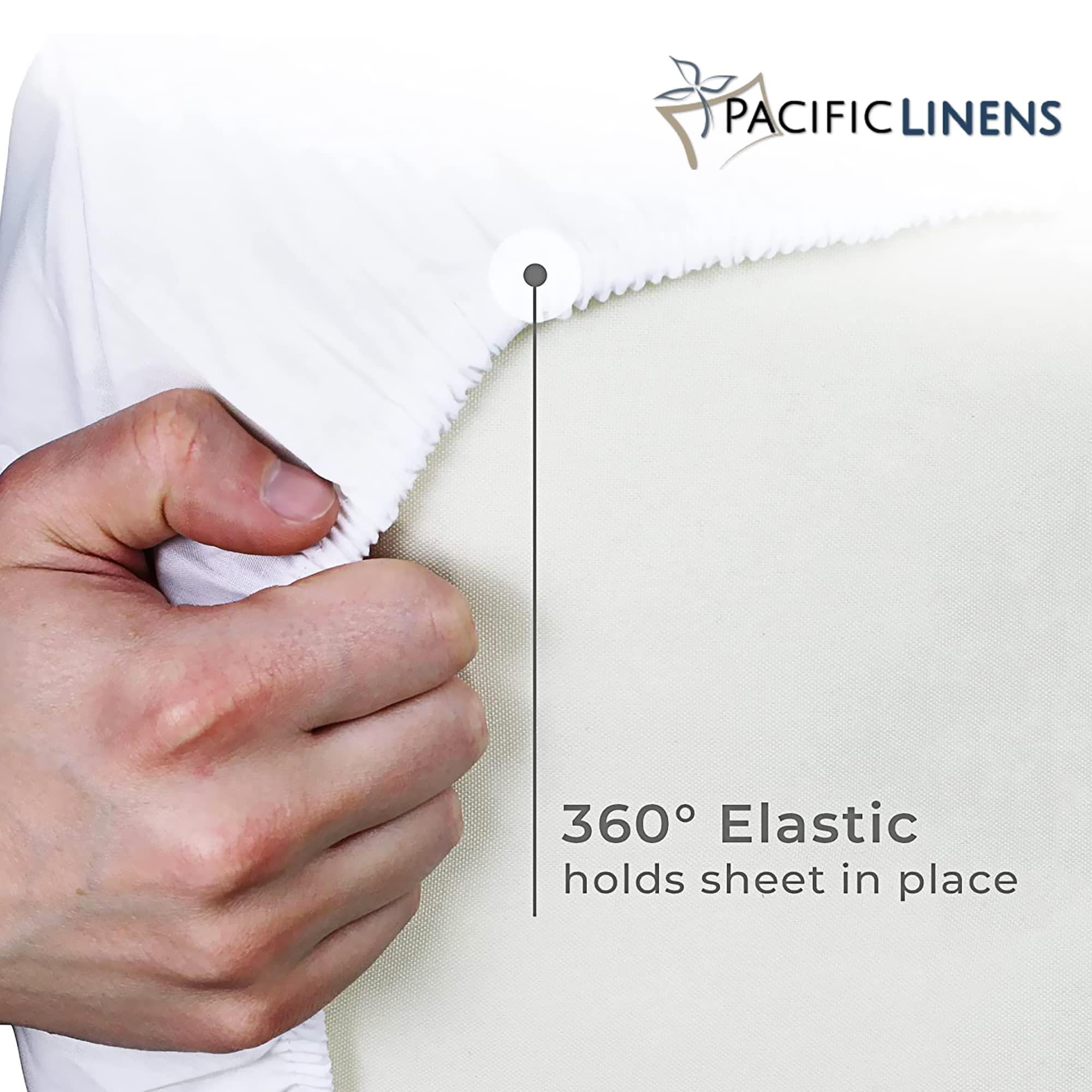 Premium White King Fitted Sheet - Soft Poly-Cotton Blend, Hotel Quality Deep Pocket King Size Bed Sheet | Fade, Shrink & Wrinkle Resistant | Easy Care Cotton Fitted Bed Cover for Luxurious Home, Guest Room or Vacation Rental Comfort