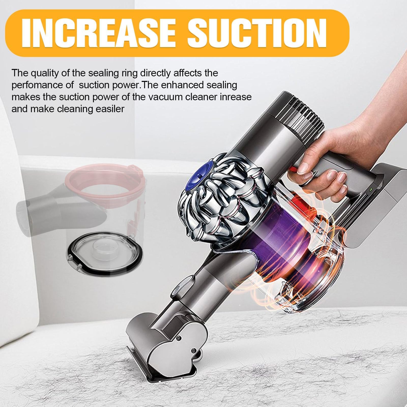 Dyson V7 V8 SV10 SV11 Replacement Dust Bin - Vacuum Canister Dust Bucket Container Trash Can Dirt Cup (Part No.967699-01) - Perfect for Home Cleaning & Pet Hair Removal
