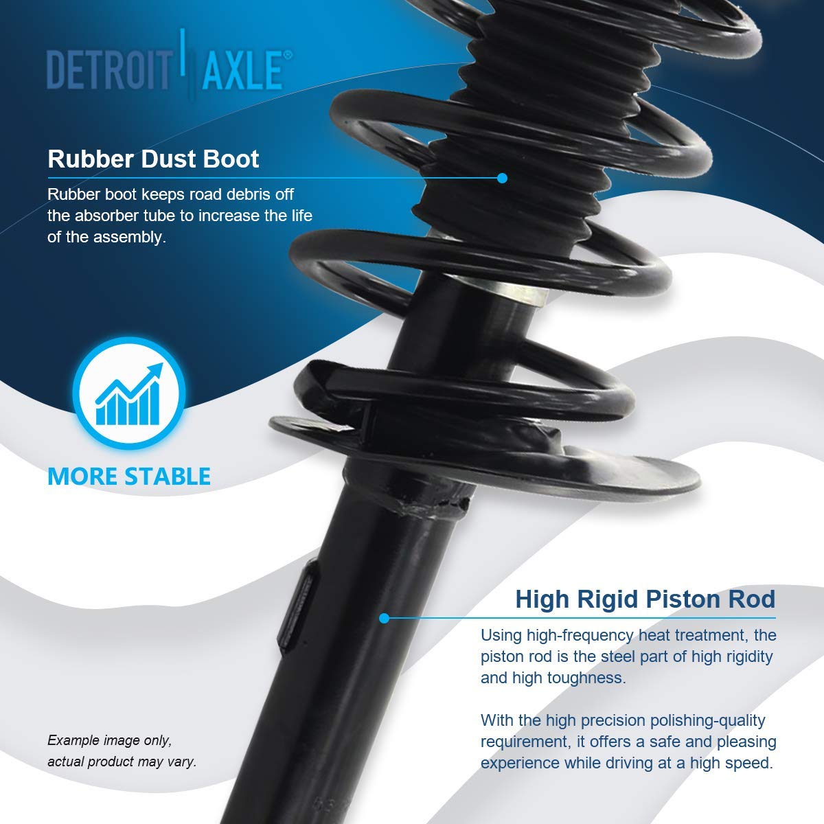 Detroit Axle - Complete Front Struts Assembly with Coil Springs for 2006-2007 Ford Focus 2.0L - Ready Replacement for Struts & Shocks - Perfect for Smooth Rides & Enhanced Vehicle Stability