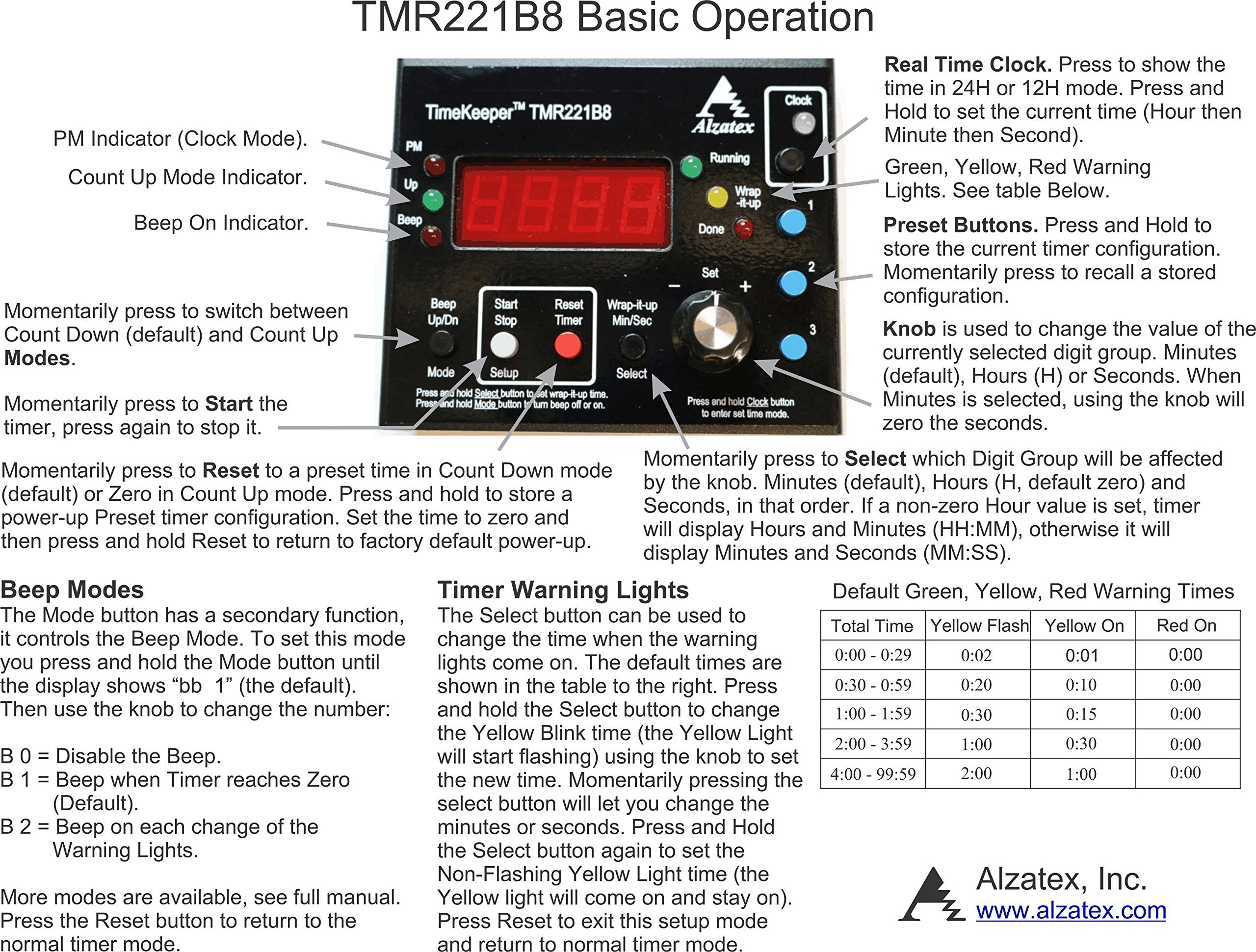 Professional Presentation Timer with Large LED Display - TMR223B8 - Perfect for Meetings, Speeches & Classroom Presentations