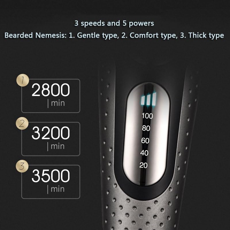Premium Electric Razor for Men - Cordless Rechargeable Beard Trimmer & Shaver with Precision Blades - Perfect for Home, Travel & Personal Grooming Care