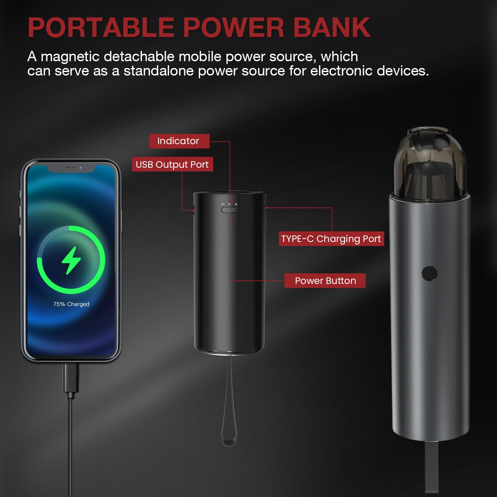 NEXPOW 10000PA High Power Handheld Car Vacuum Cleaner with Detachable Power Bank - Cordless Portable Vacuum with USB Charging for Car, Home & Office - Perfect for Quick Car Cleaning, Pet Hair Removal & Small Space Maintenance