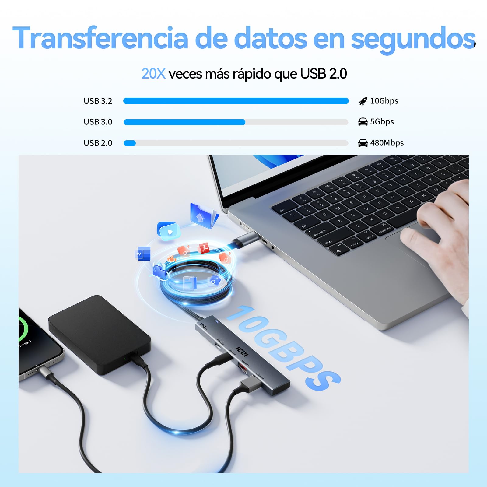 ICZI 10Gbps USB C Hub - Aluminum USB C Splitter with 2 USB-C & 2 USB-A 3.2 Ports - USB C to USB A Adapter for MacBook, Laptop, Phone, Tablet, Hard Drive, Keyboard & Mouse - Perfect for Home Office, Gaming & Travel (No Charging/Monitor Support)